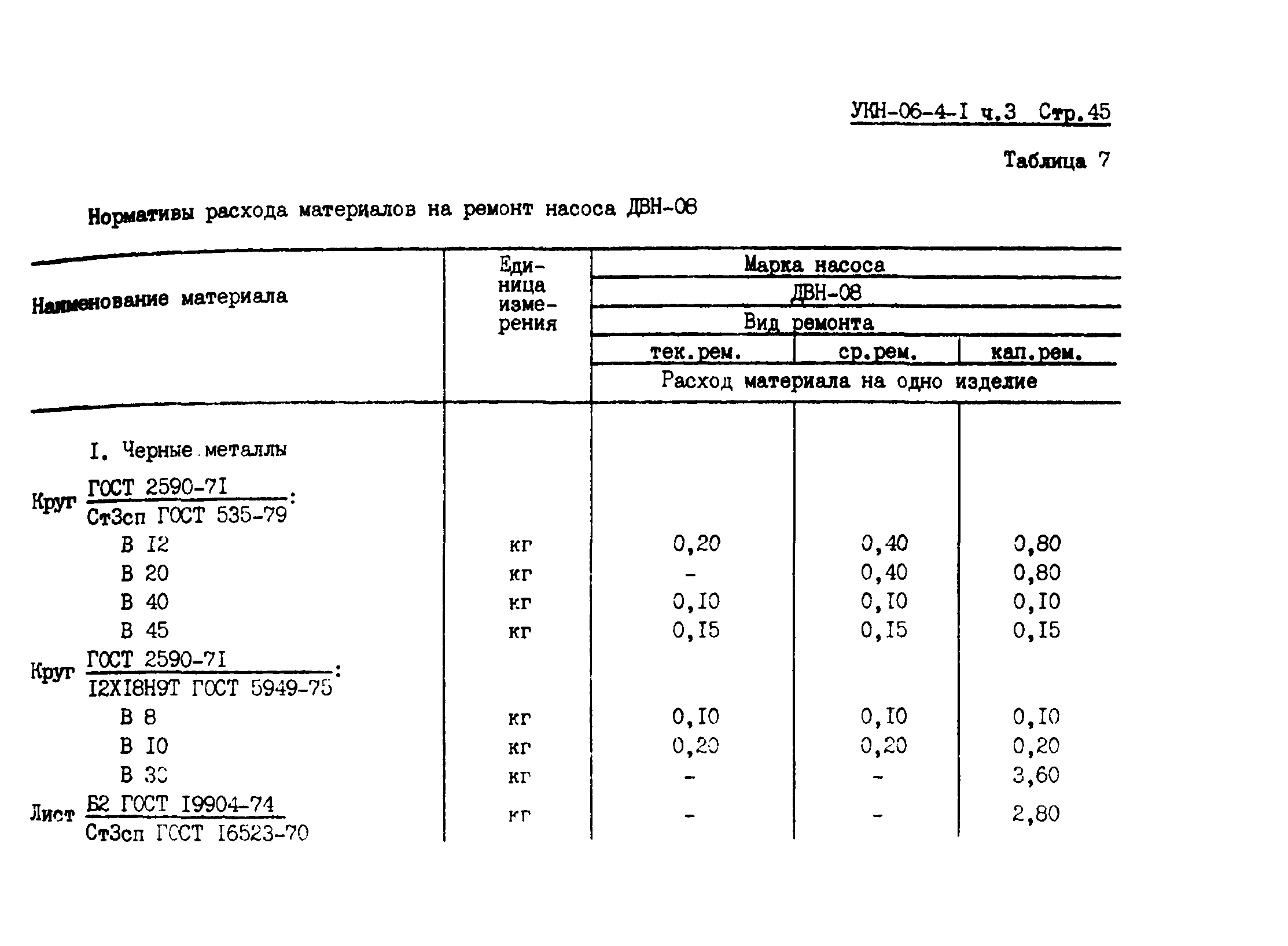 УКН 06-4-1