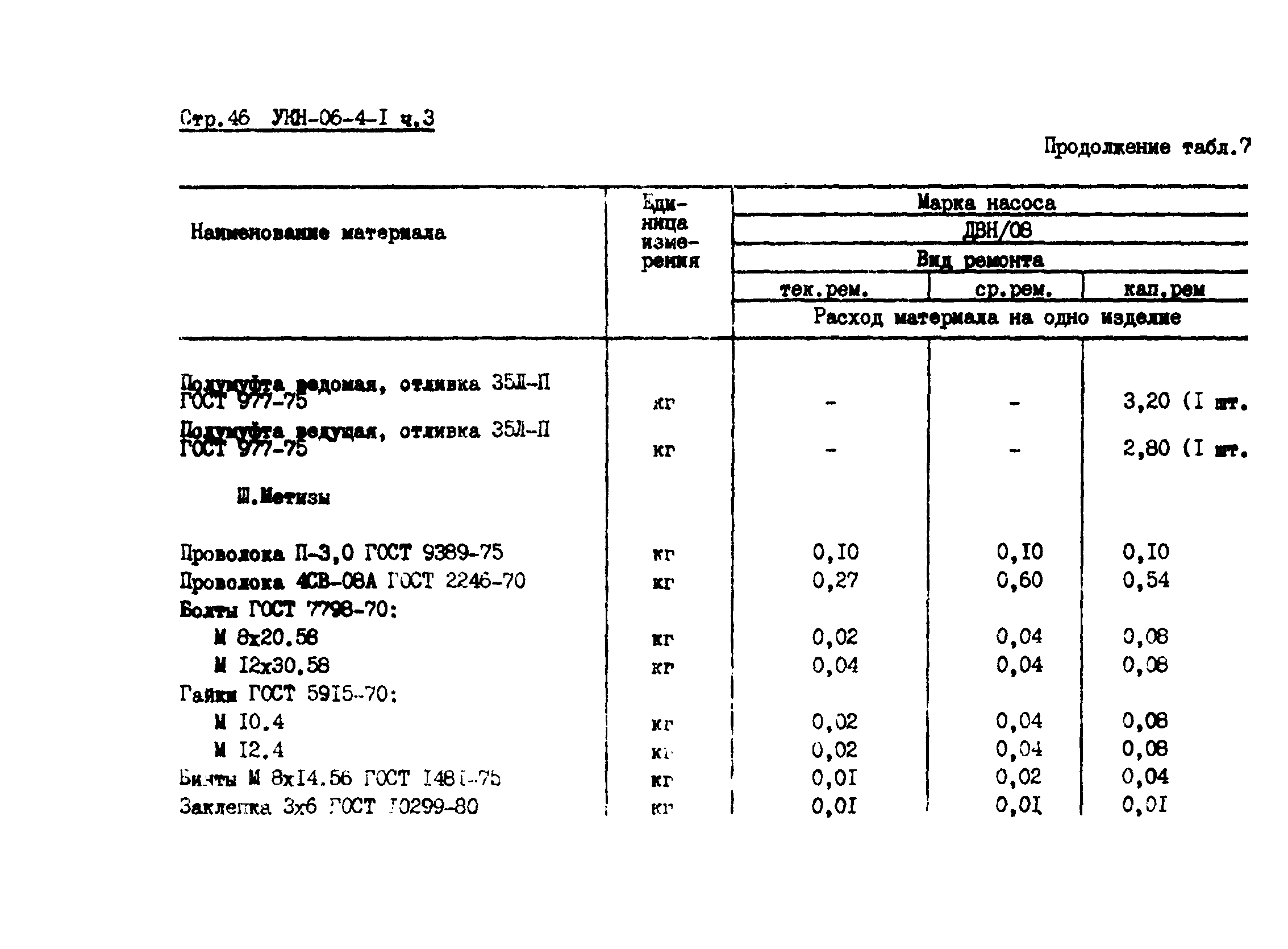 УКН 06-4-1