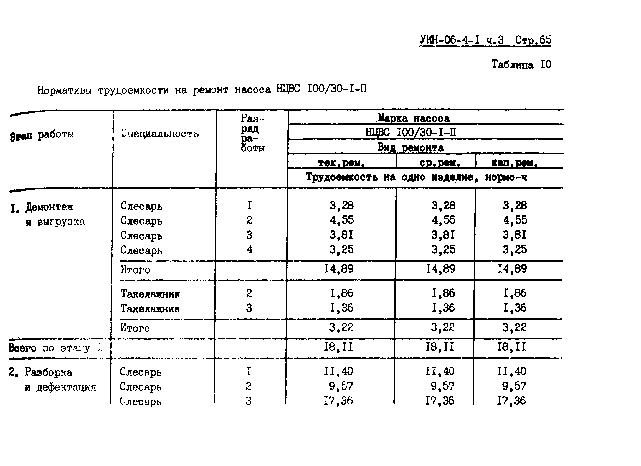 УКН 06-4-1