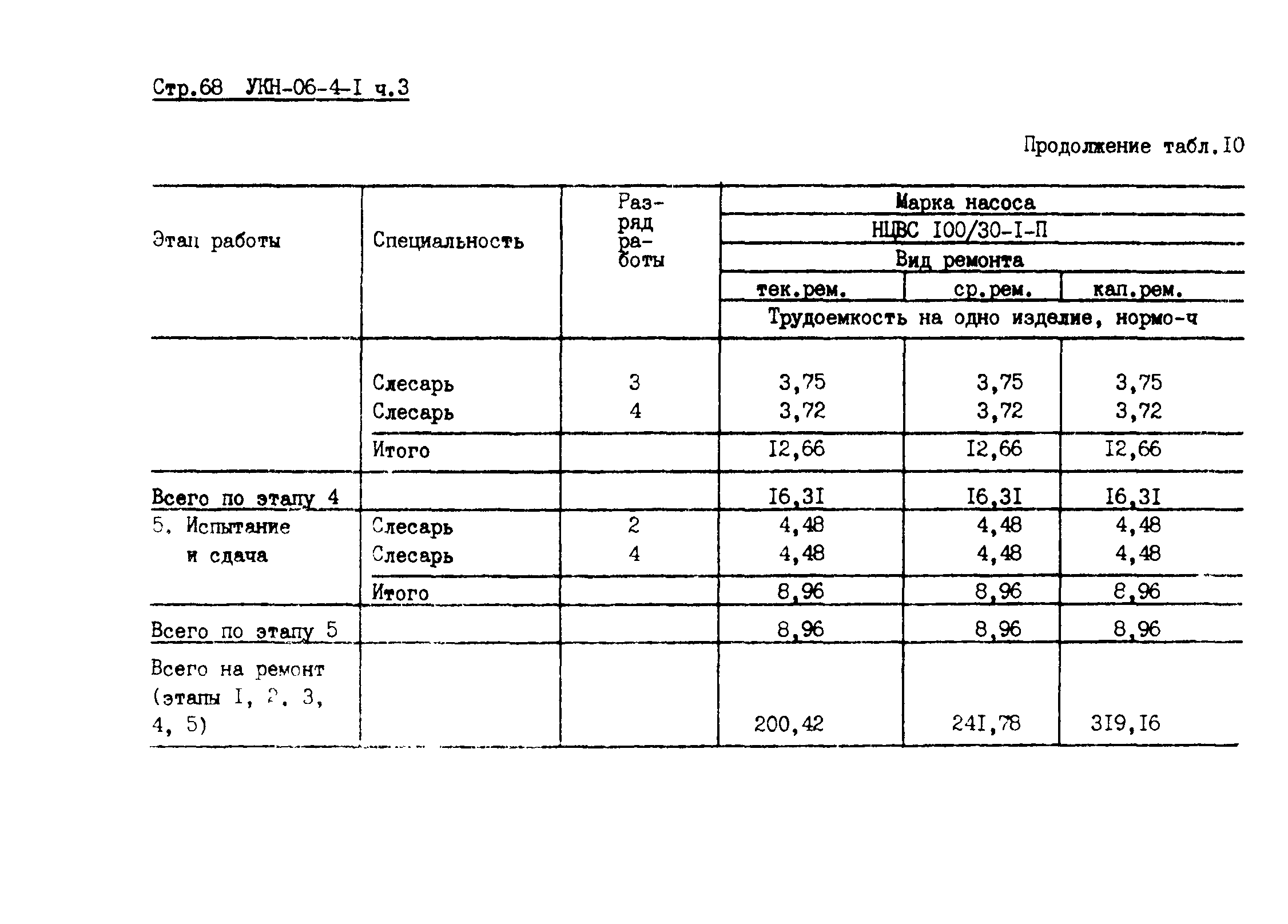 УКН 06-4-1