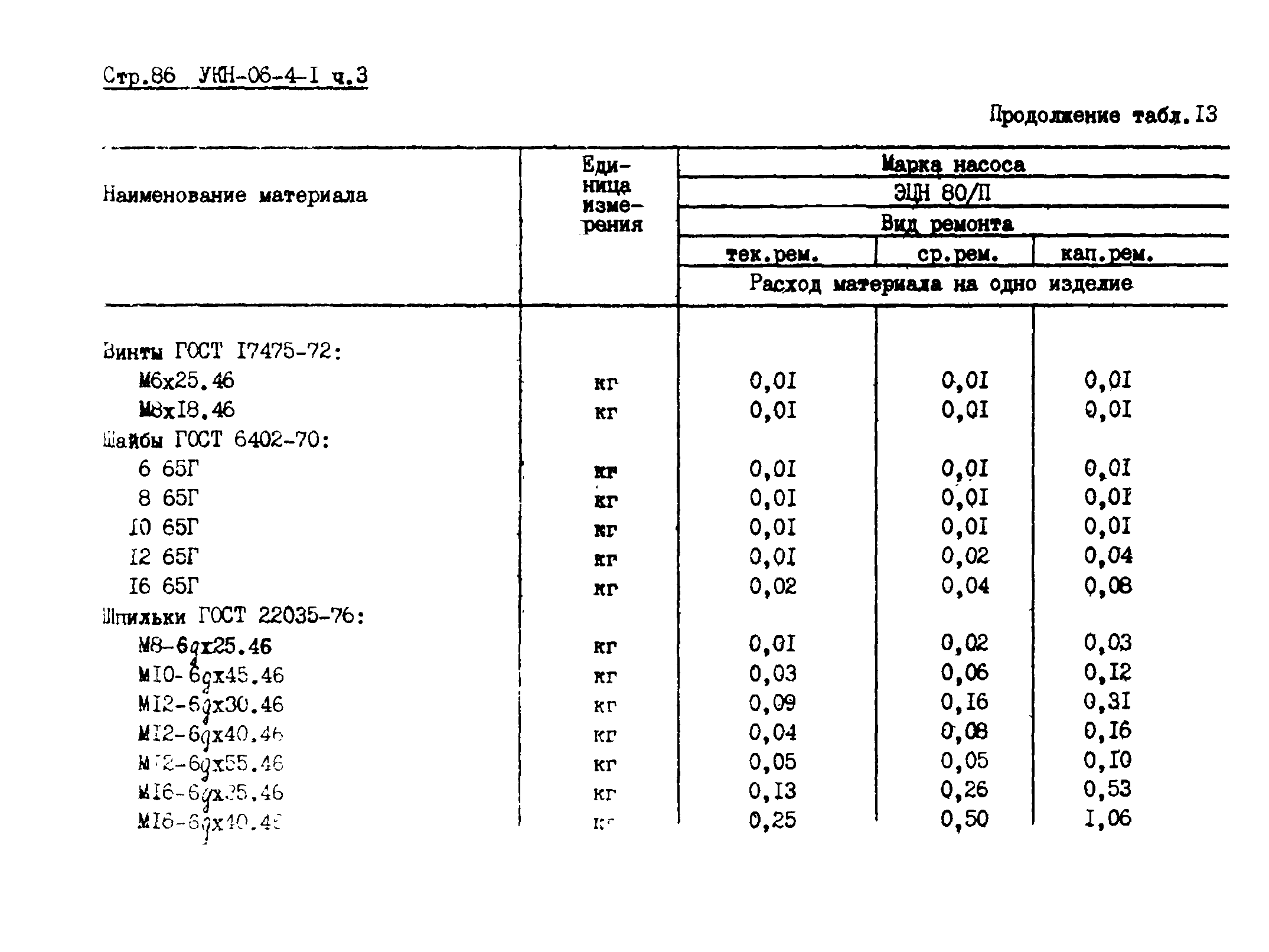 УКН 06-4-1