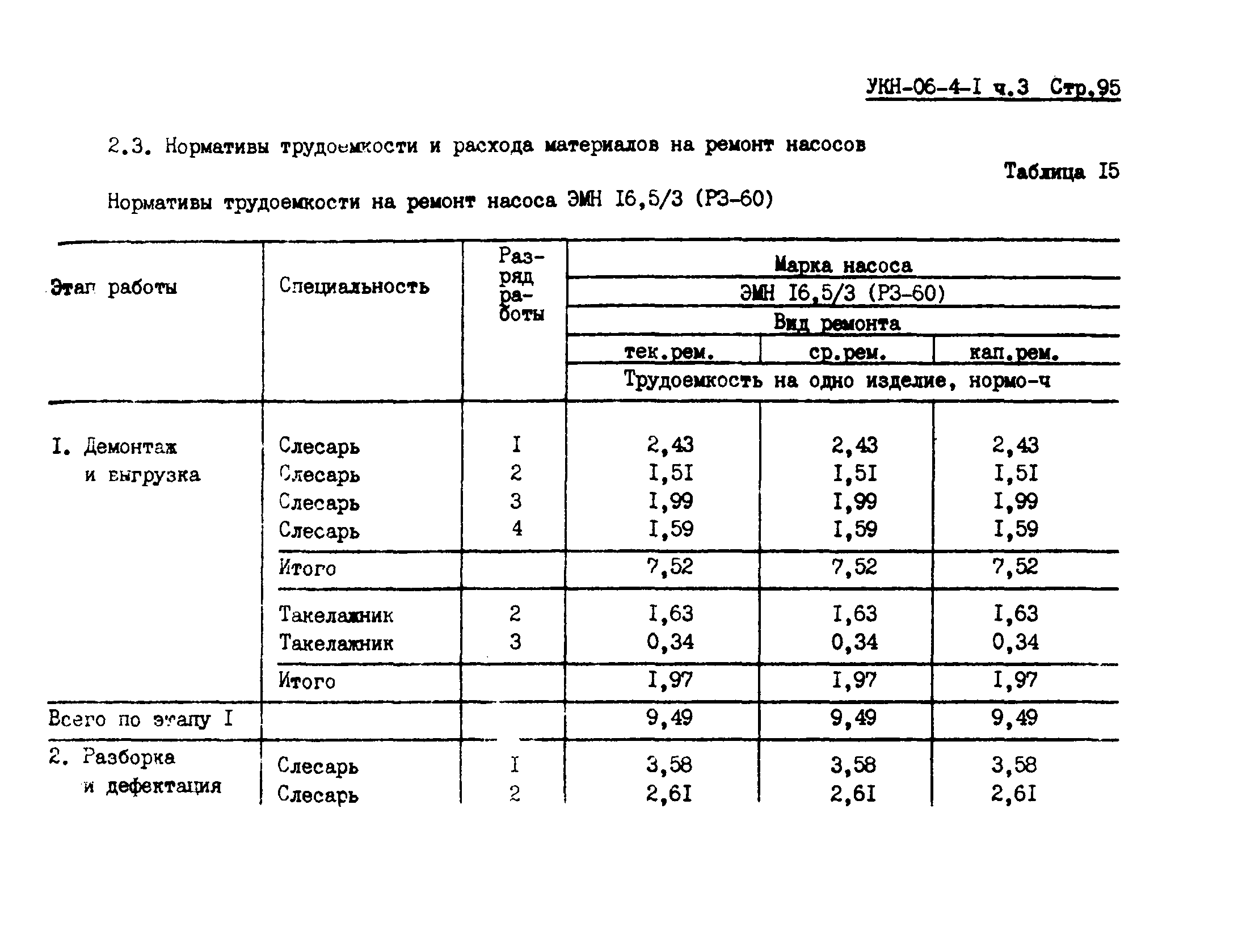 УКН 06-4-1