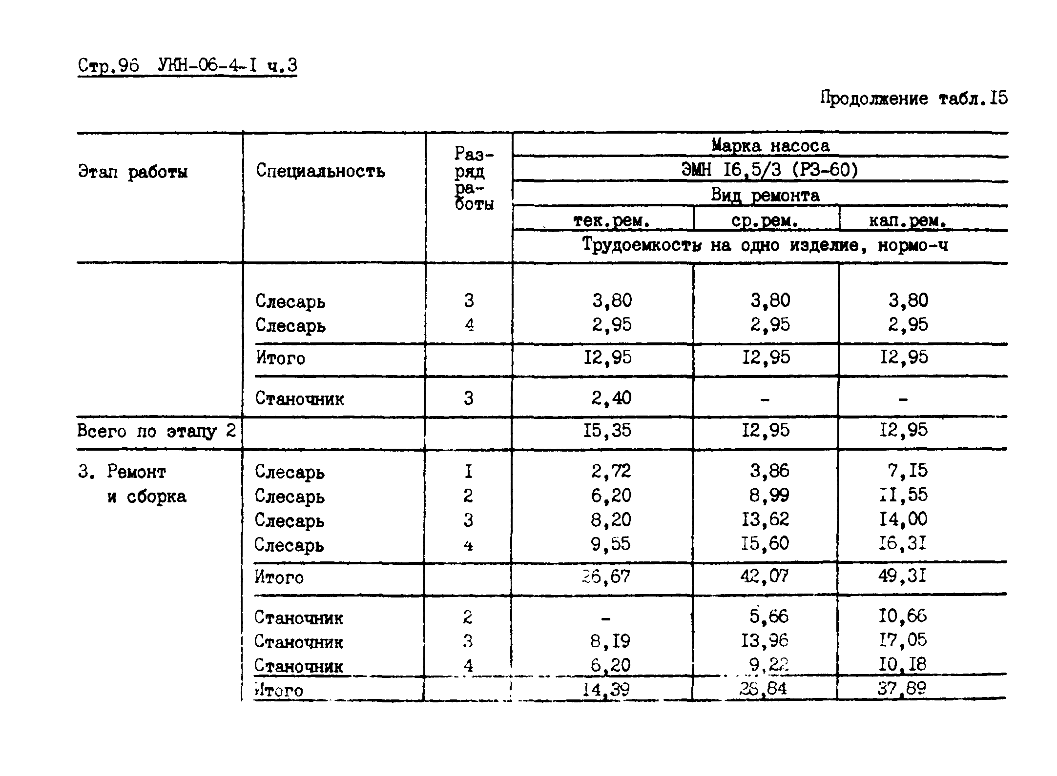 УКН 06-4-1