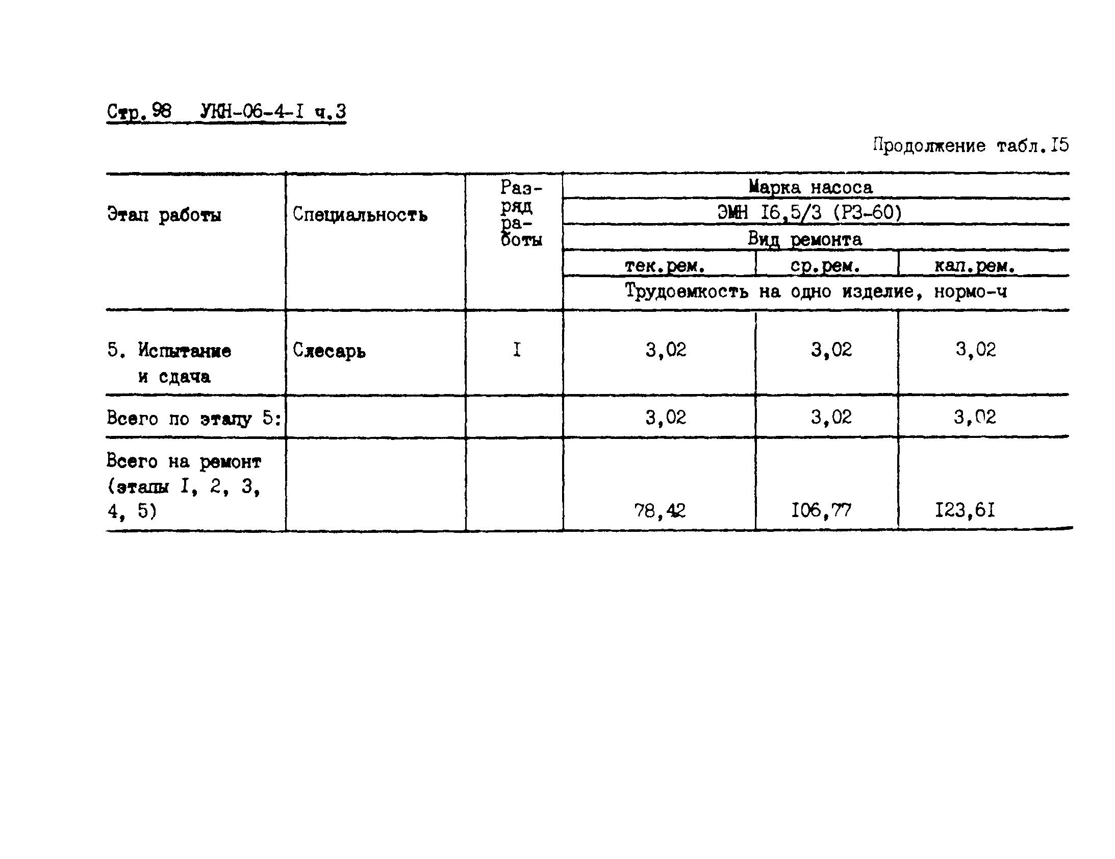 УКН 06-4-1