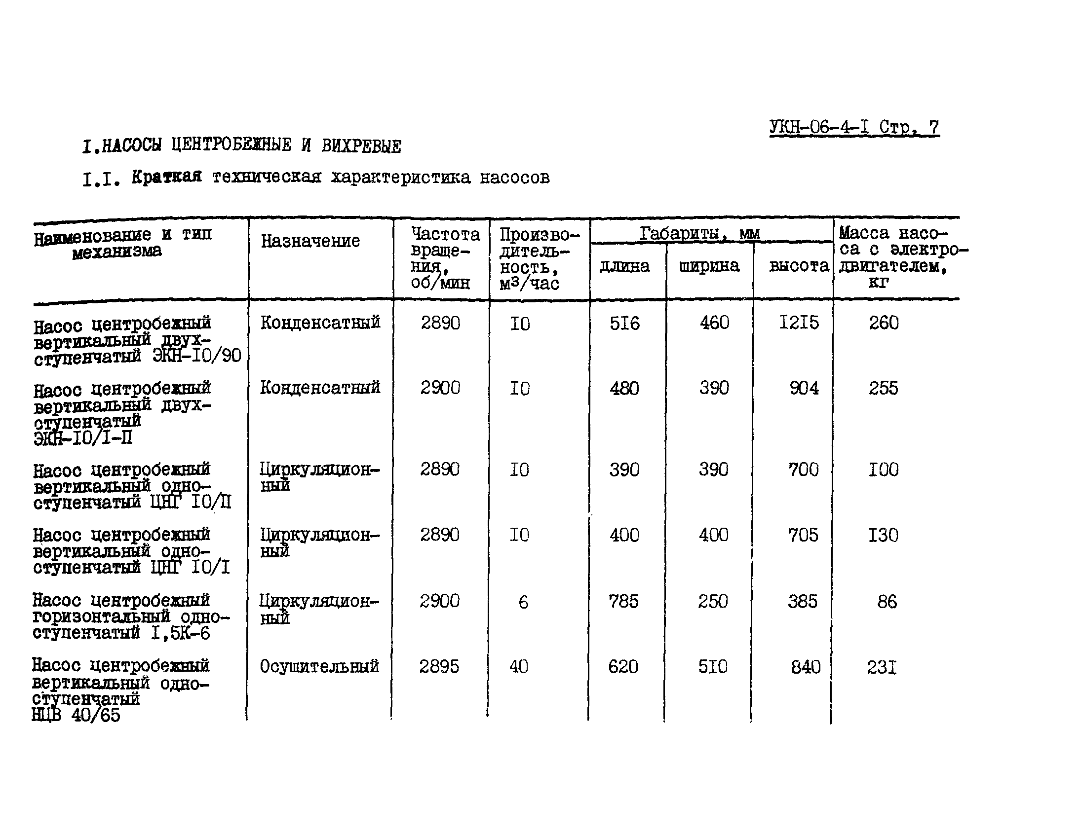 УКН 06-4-1