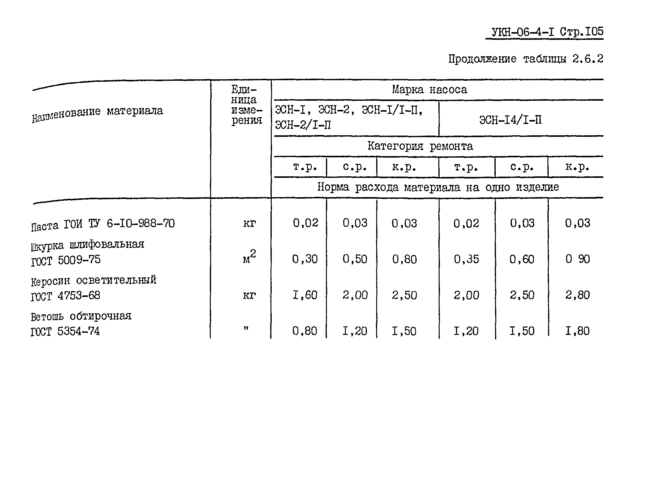 УКН 06-4-1