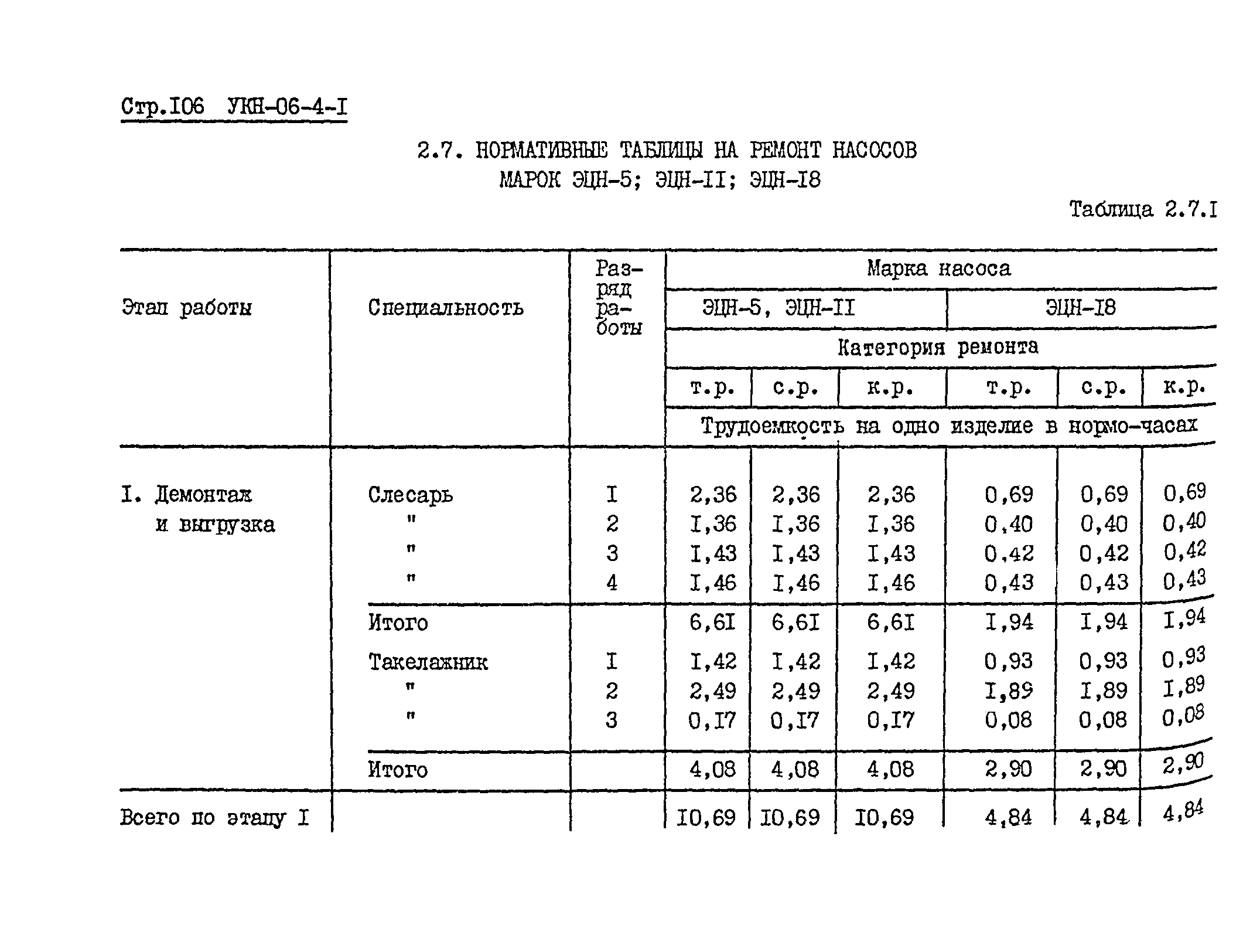 УКН 06-4-1