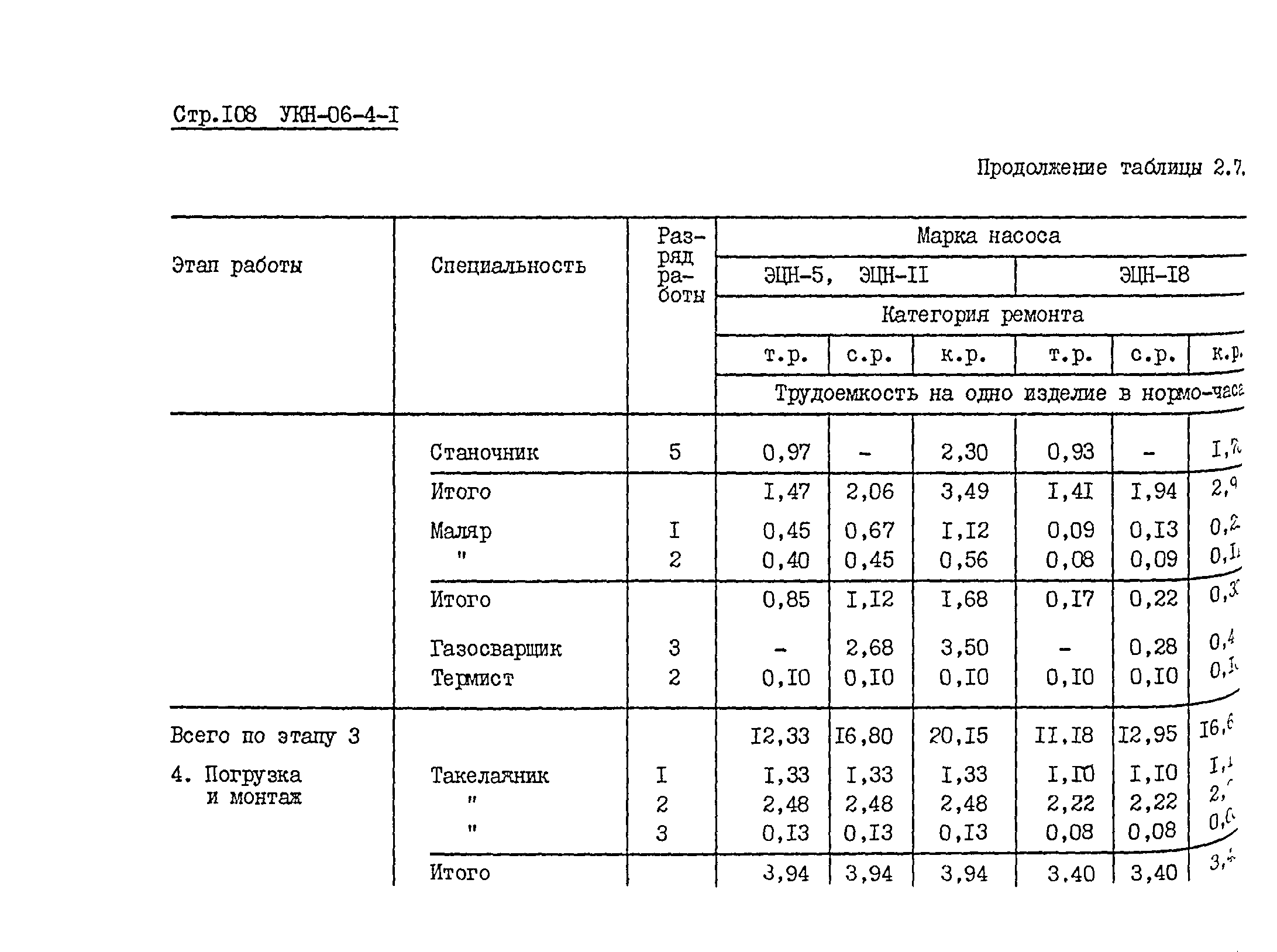 УКН 06-4-1