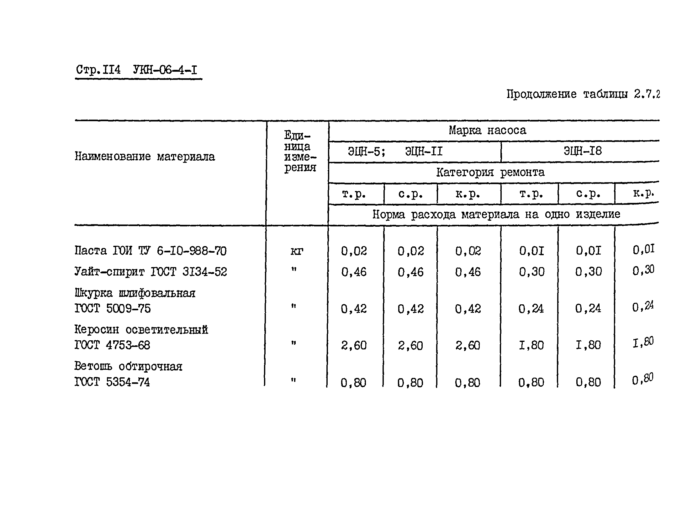 УКН 06-4-1