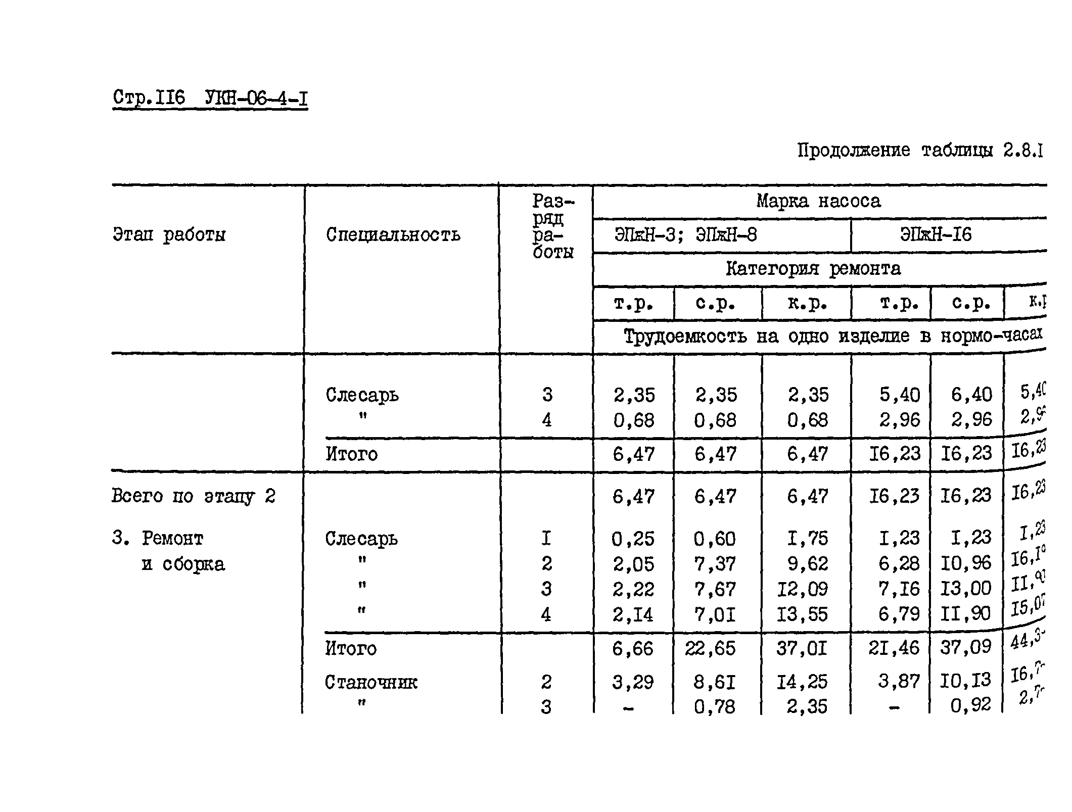 УКН 06-4-1