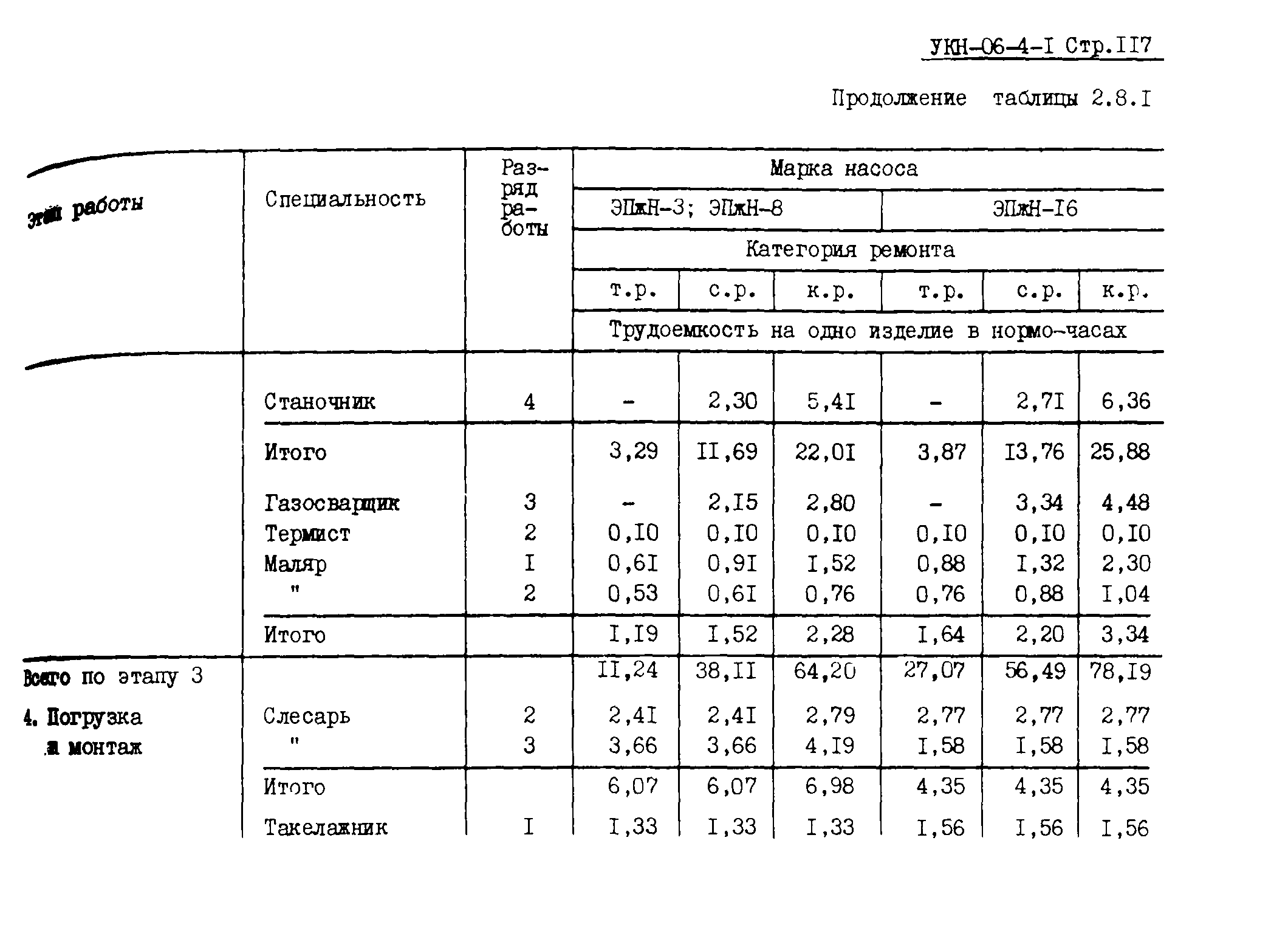 УКН 06-4-1