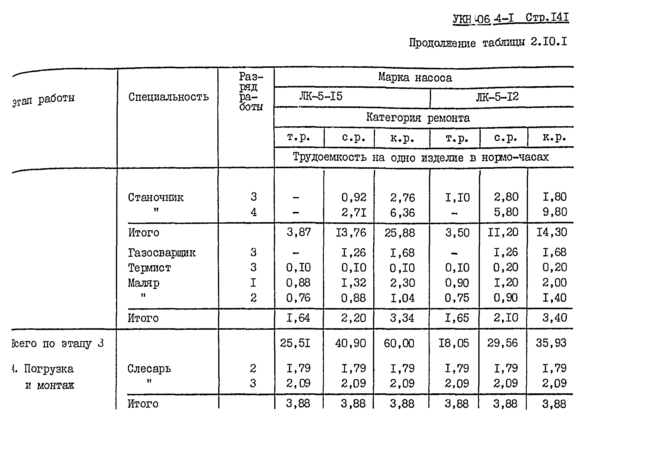 УКН 06-4-1