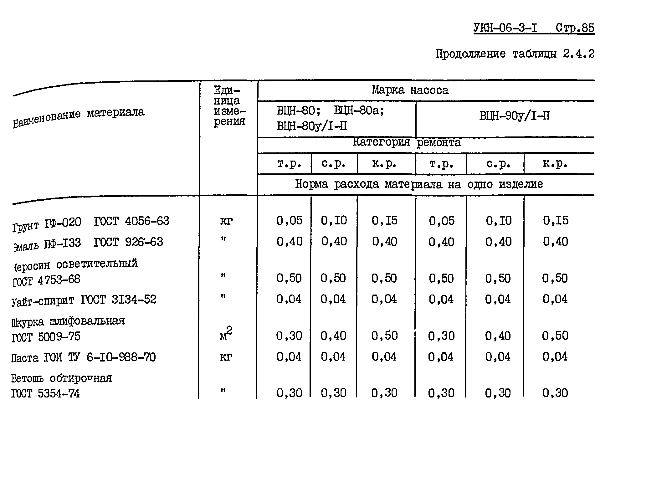 УКН 06-4-1