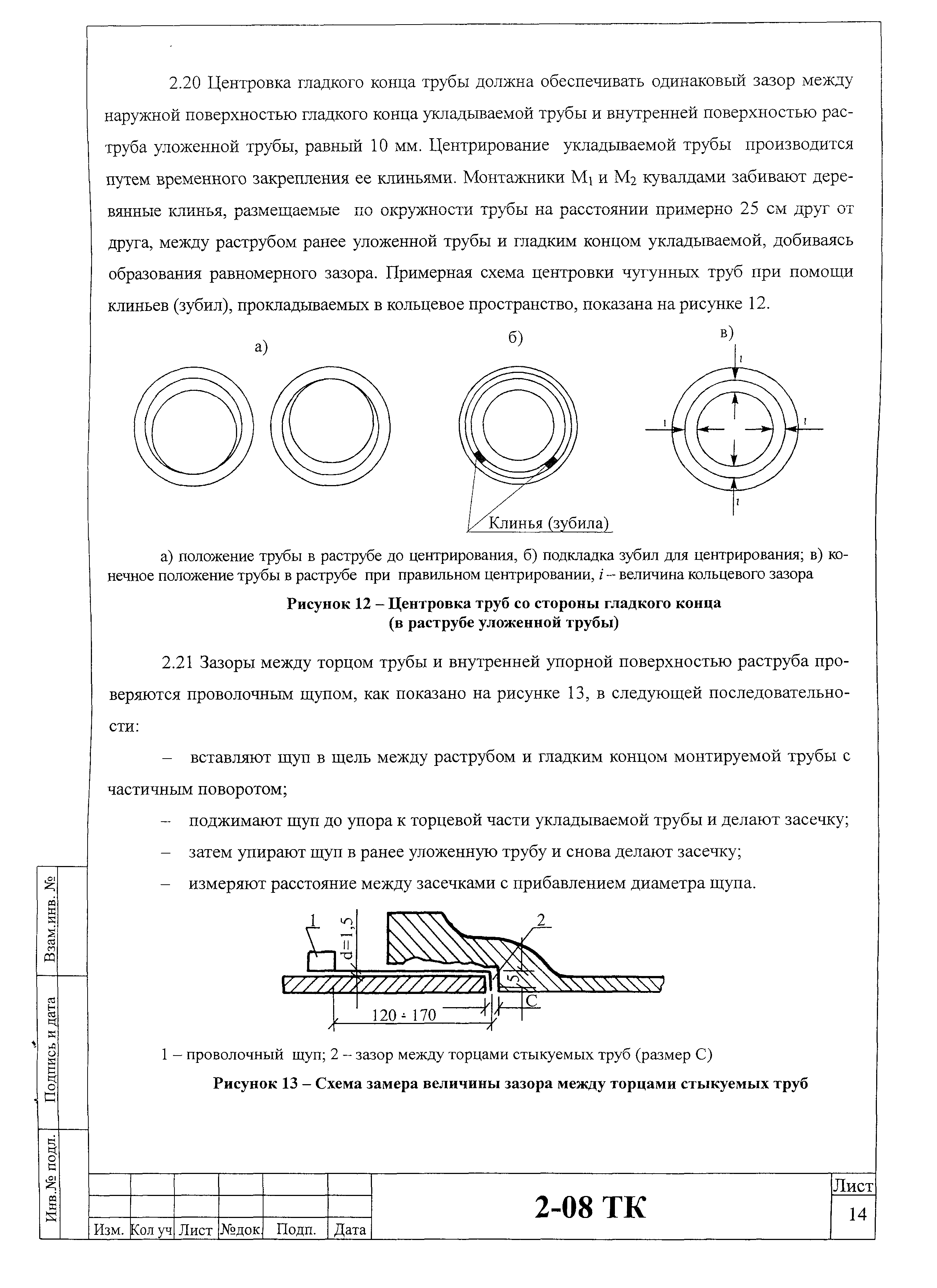 Коррозионная карта трубопровода