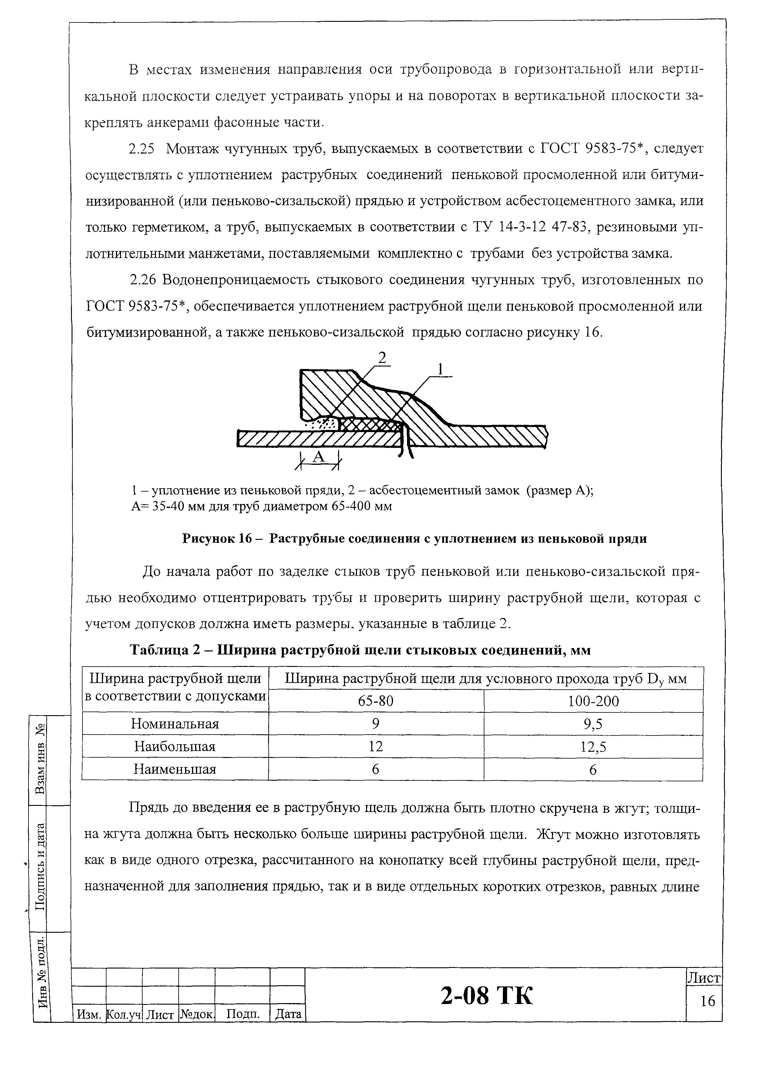 Коррозионная карта трубопровода