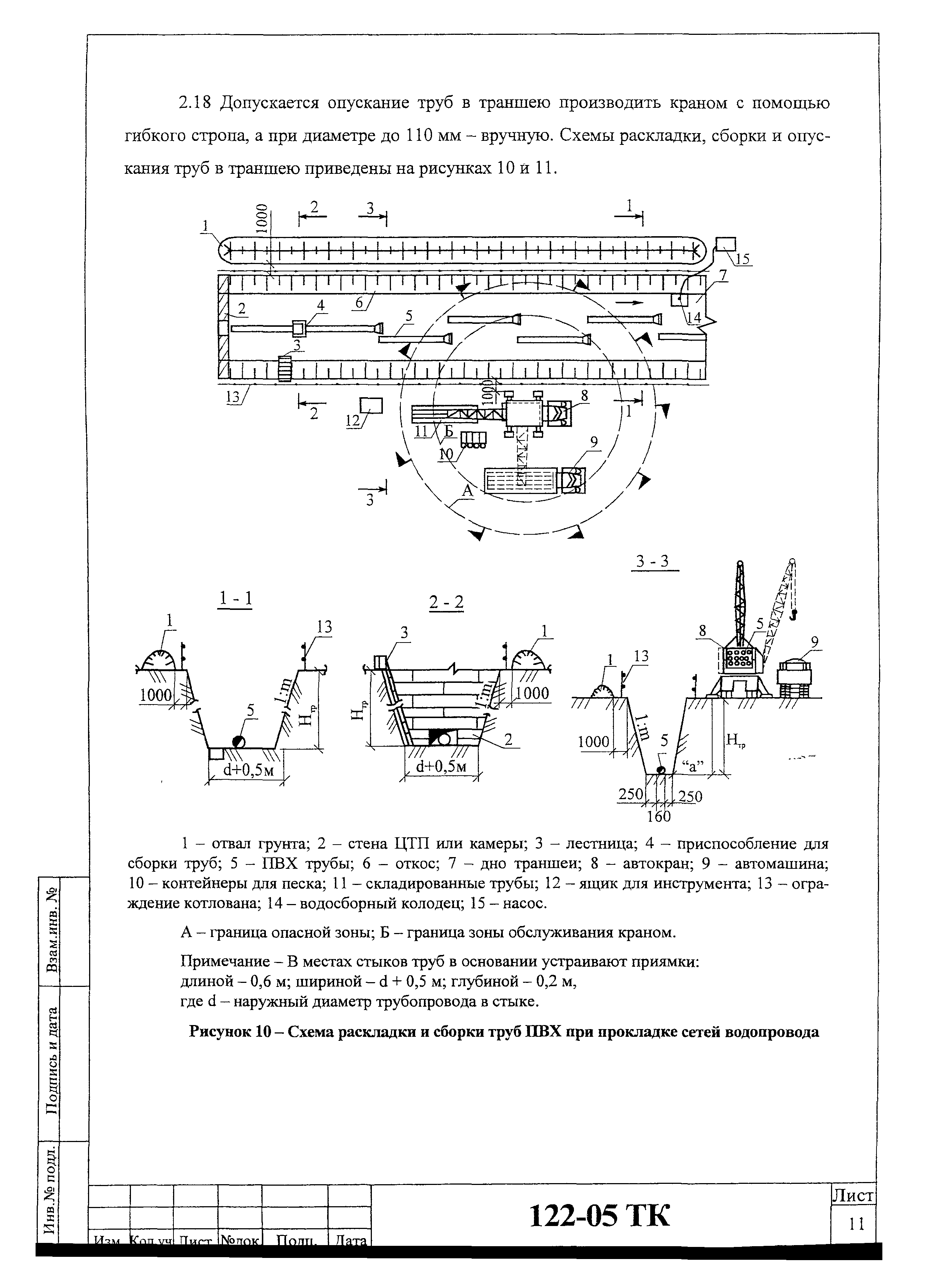 Технологическая карта 122-05 ТК