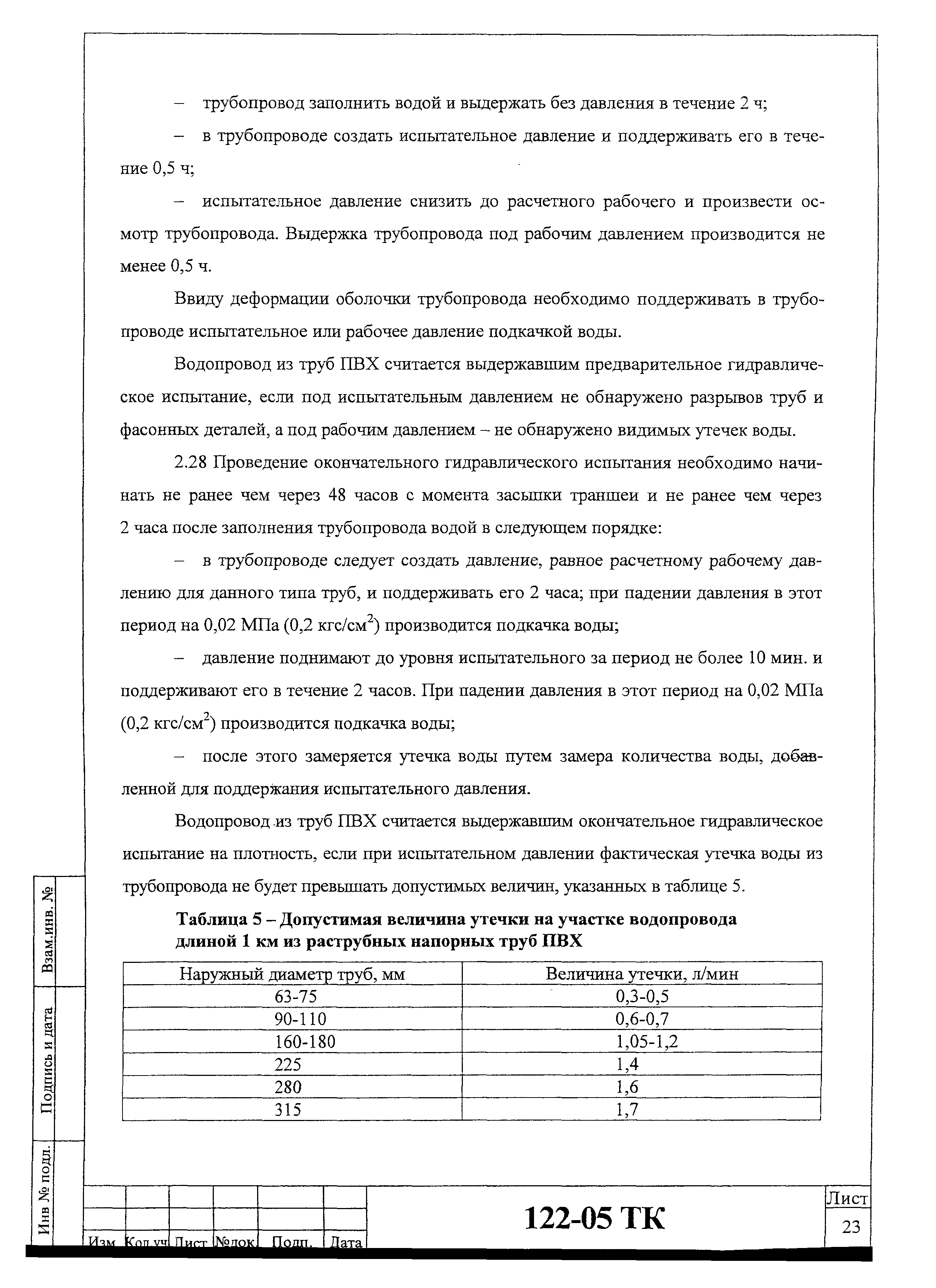 Технологическая карта 122-05 ТК