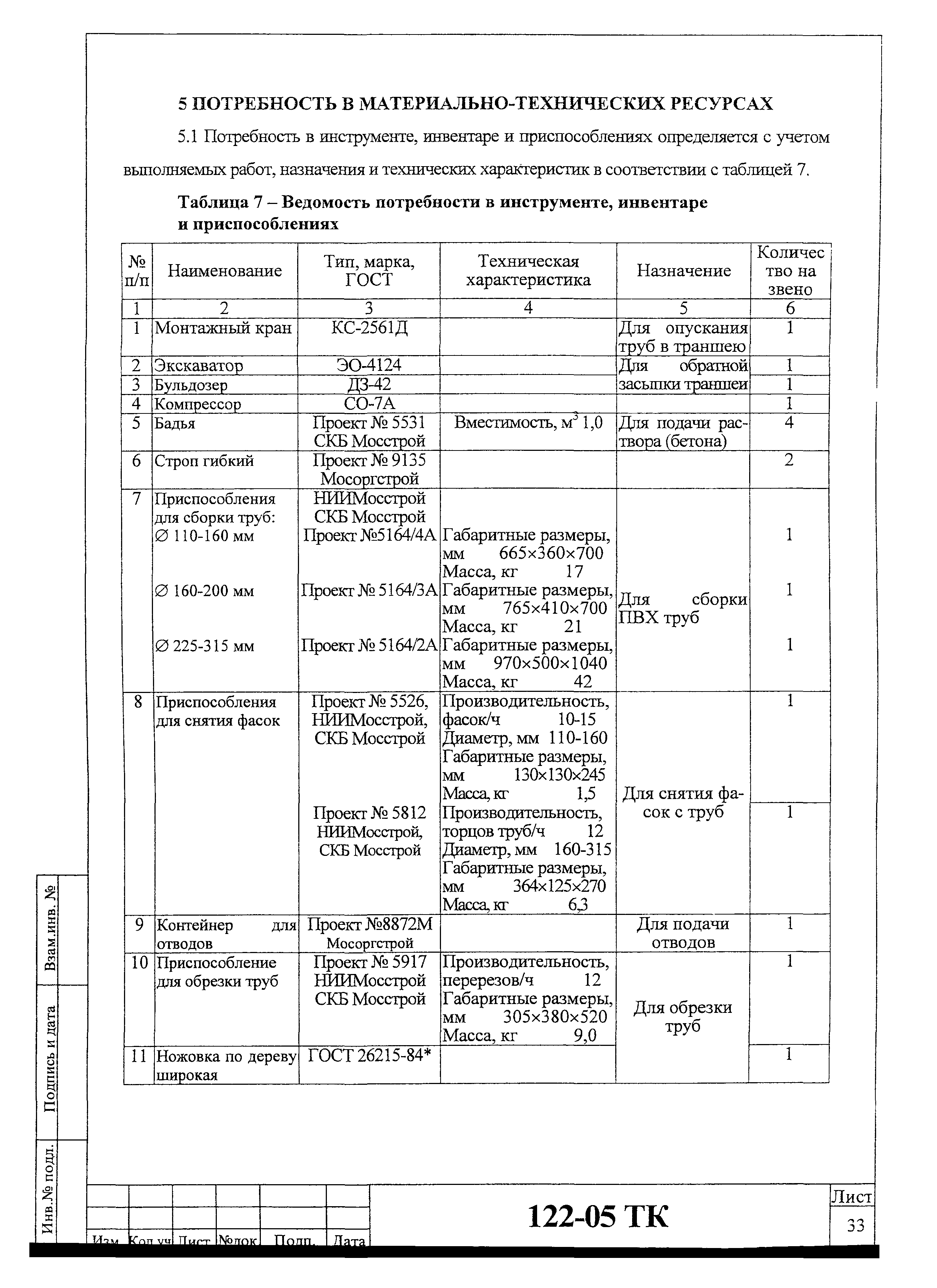 Технологическая карта 122-05 ТК