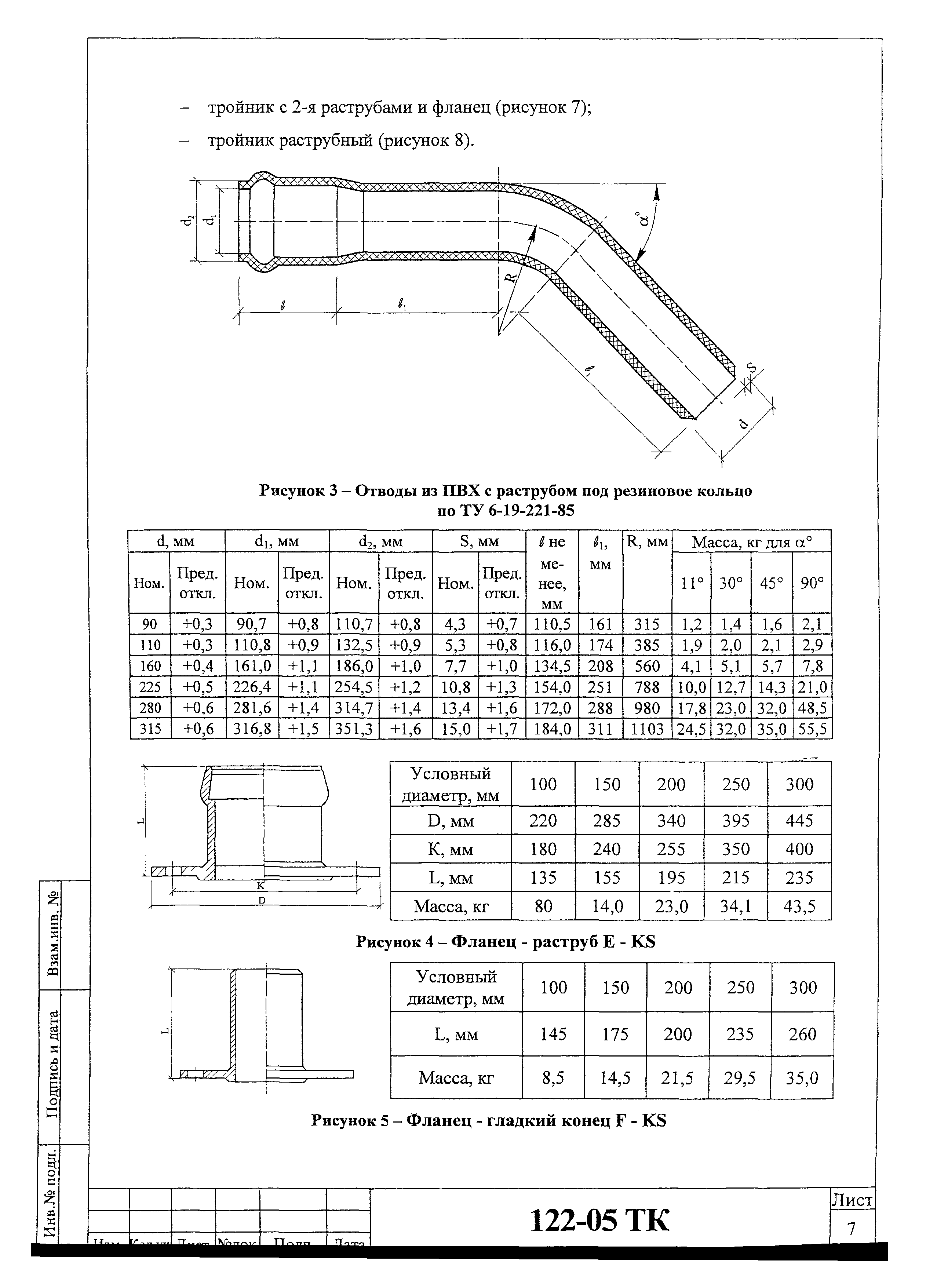 Технологическая карта 122-05 ТК