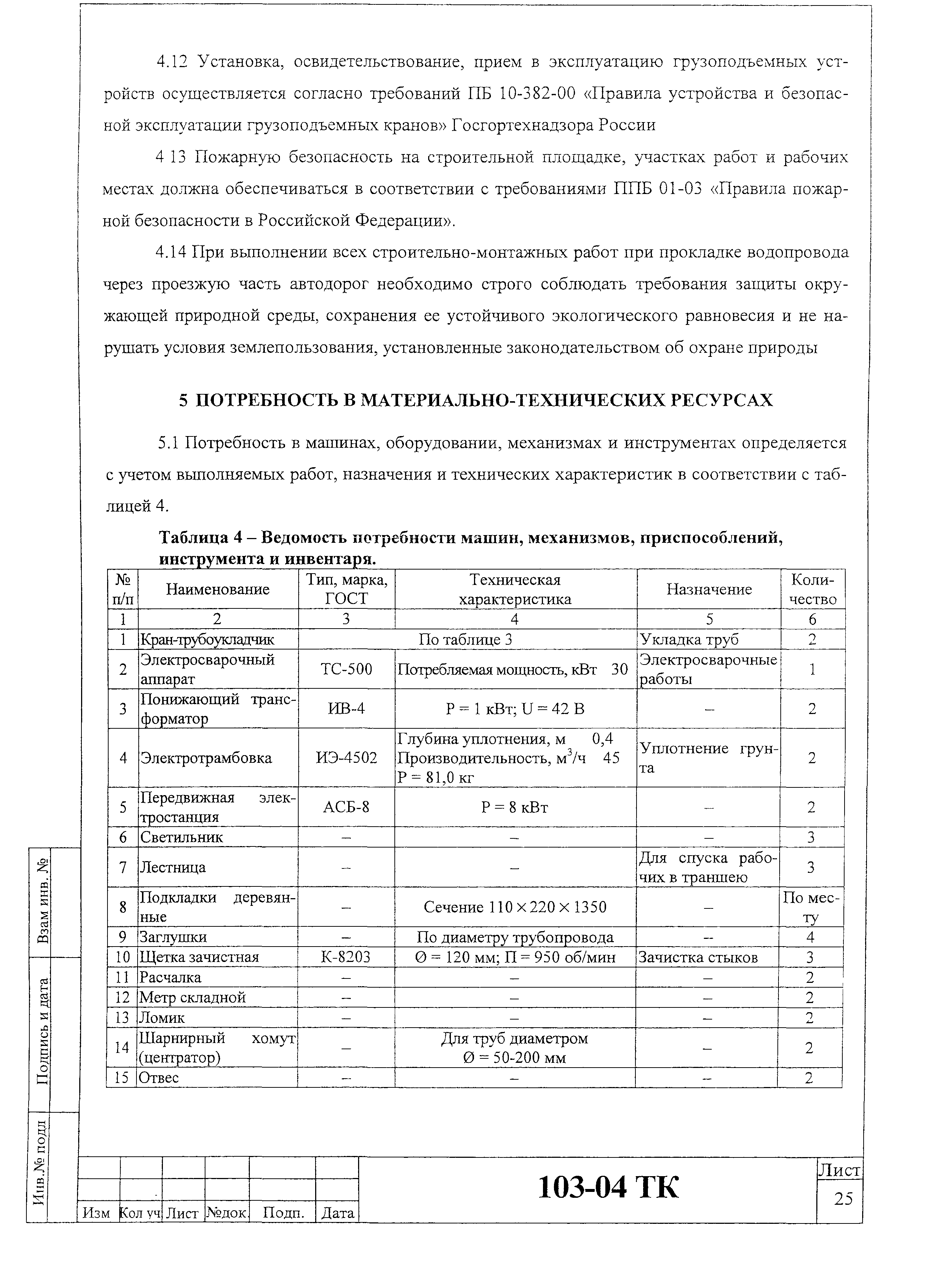 Технологическая карта 103-04 ТК