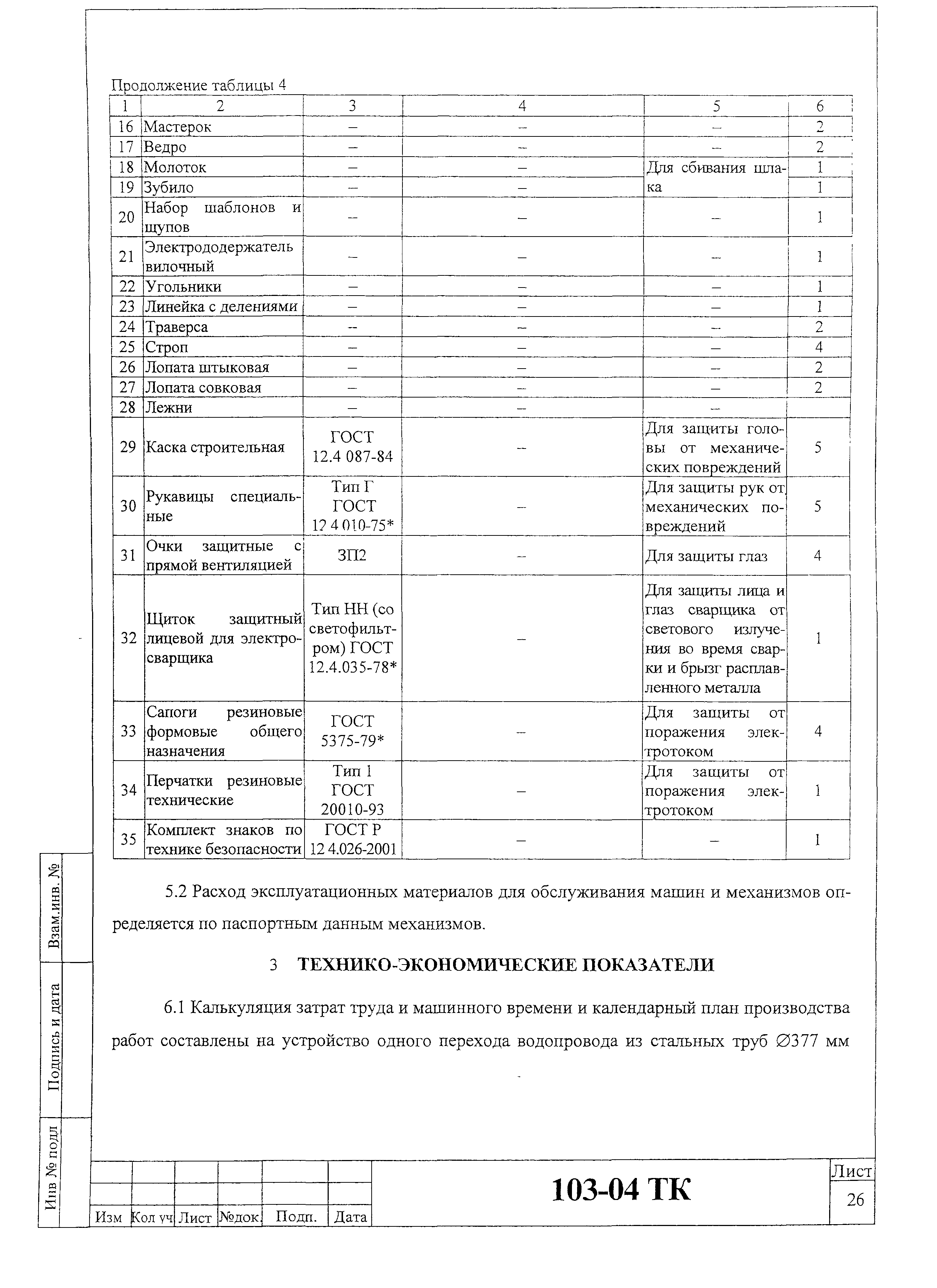 Технологическая карта 103-04 ТК