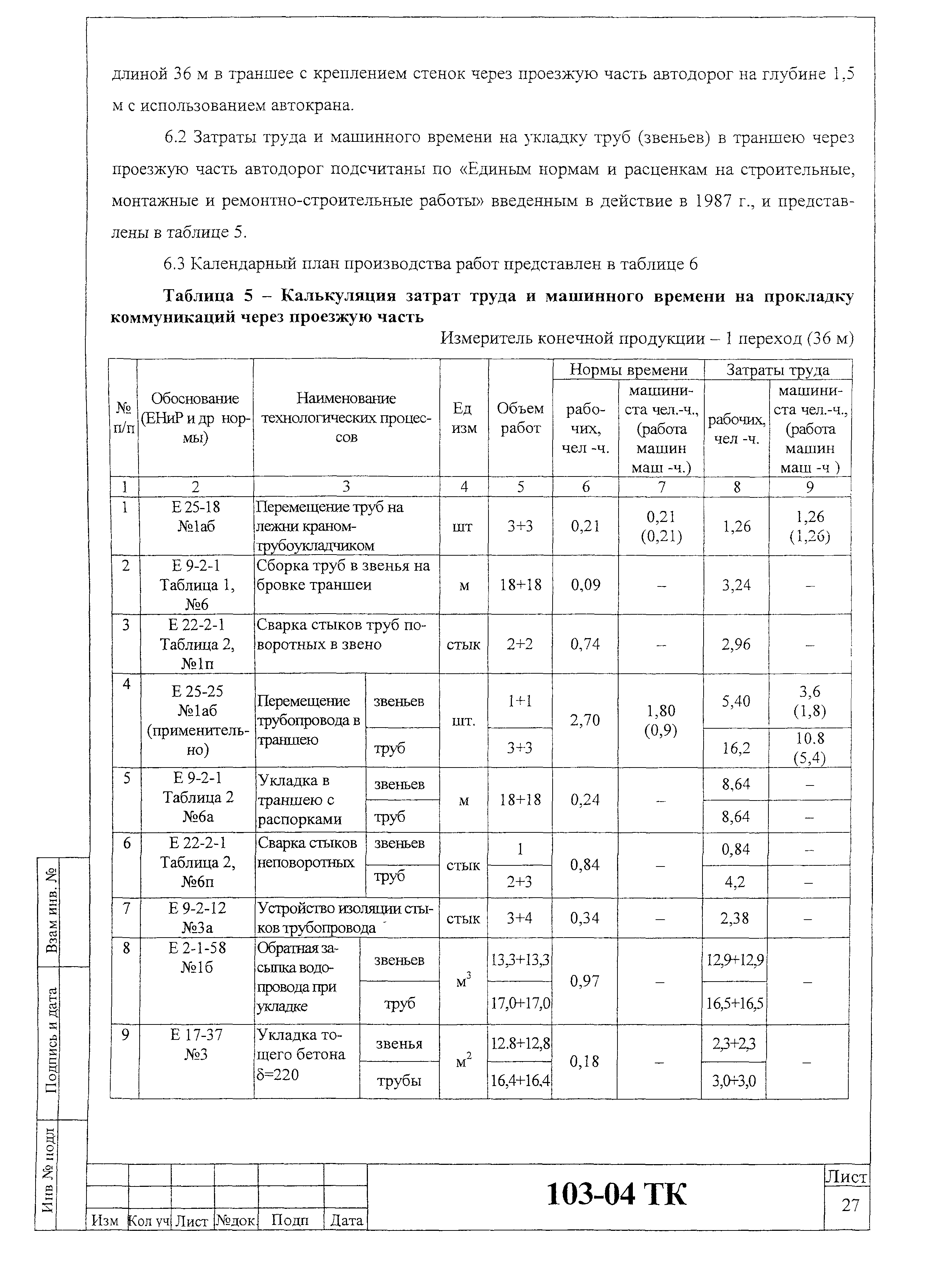 Технологическая карта 103-04 ТК