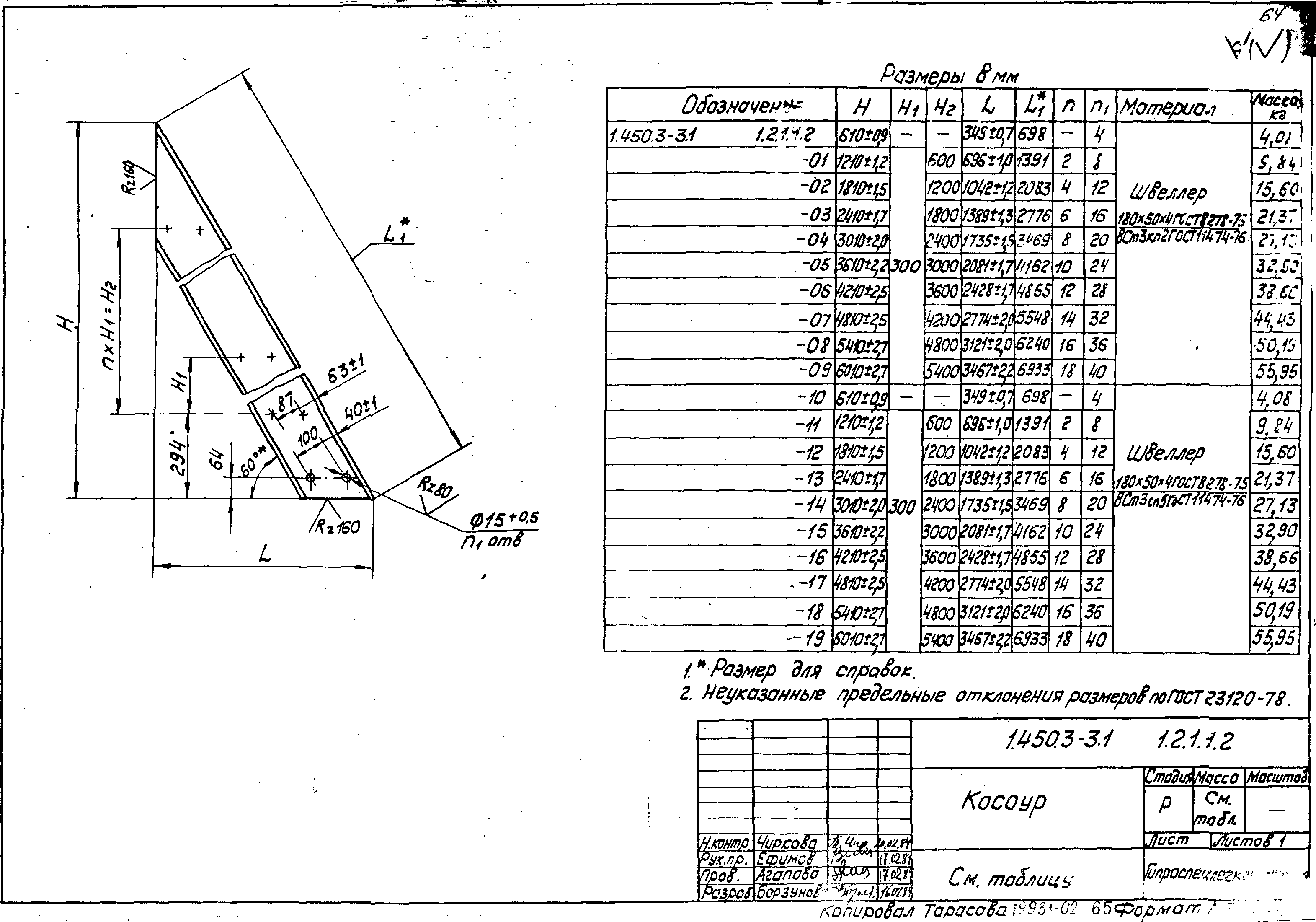 Скачать Серия 1.450.3-3 Выпуск 1. Часть 1. Конструкции из холодногнутых  профилей. Чертежи КМД