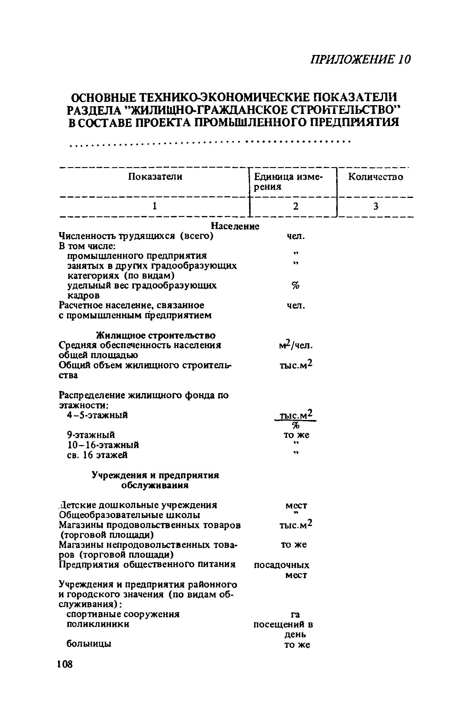 ВСН 38-82/Госгражданстрой