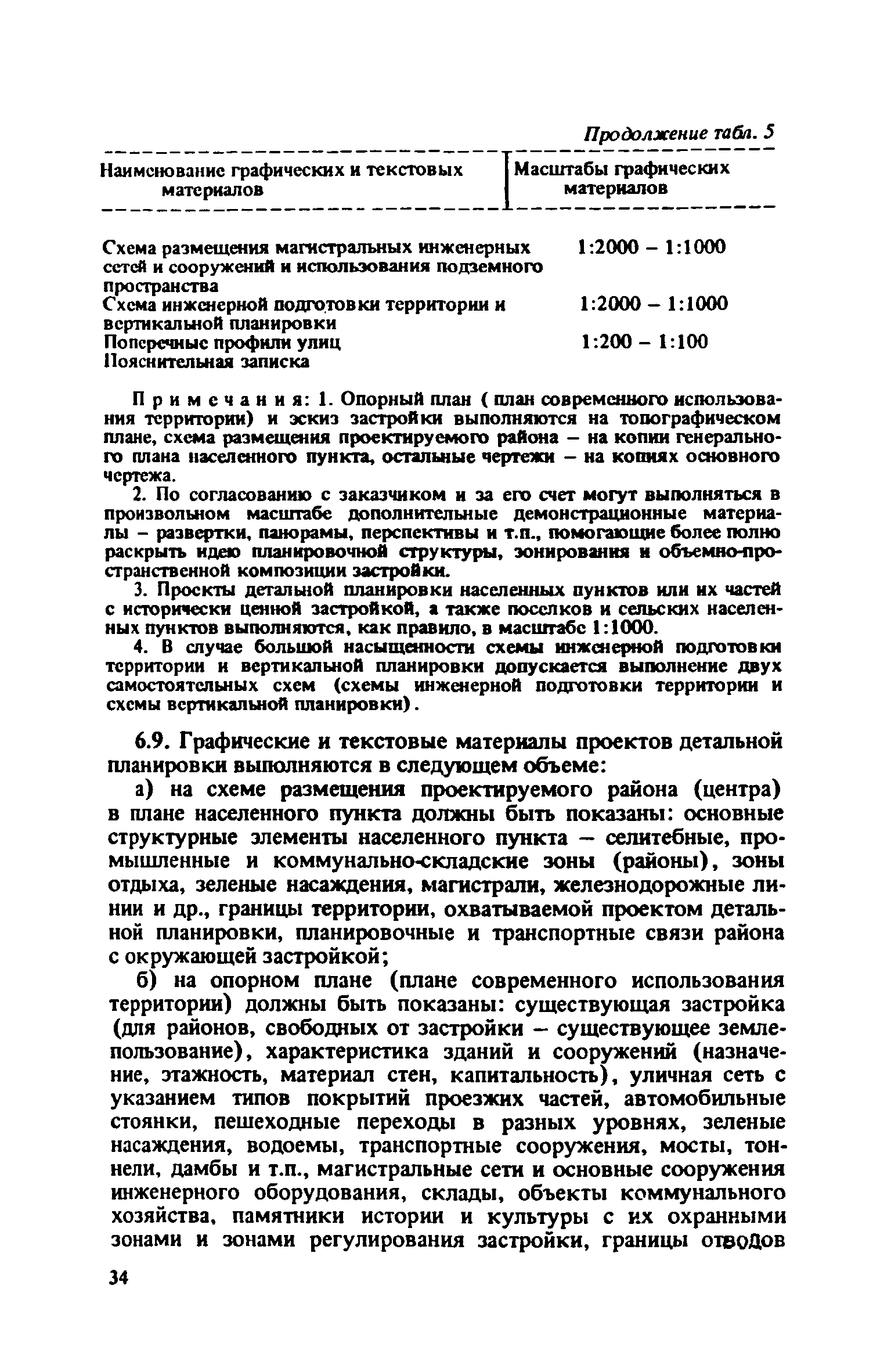 ВСН 38-82/Госгражданстрой