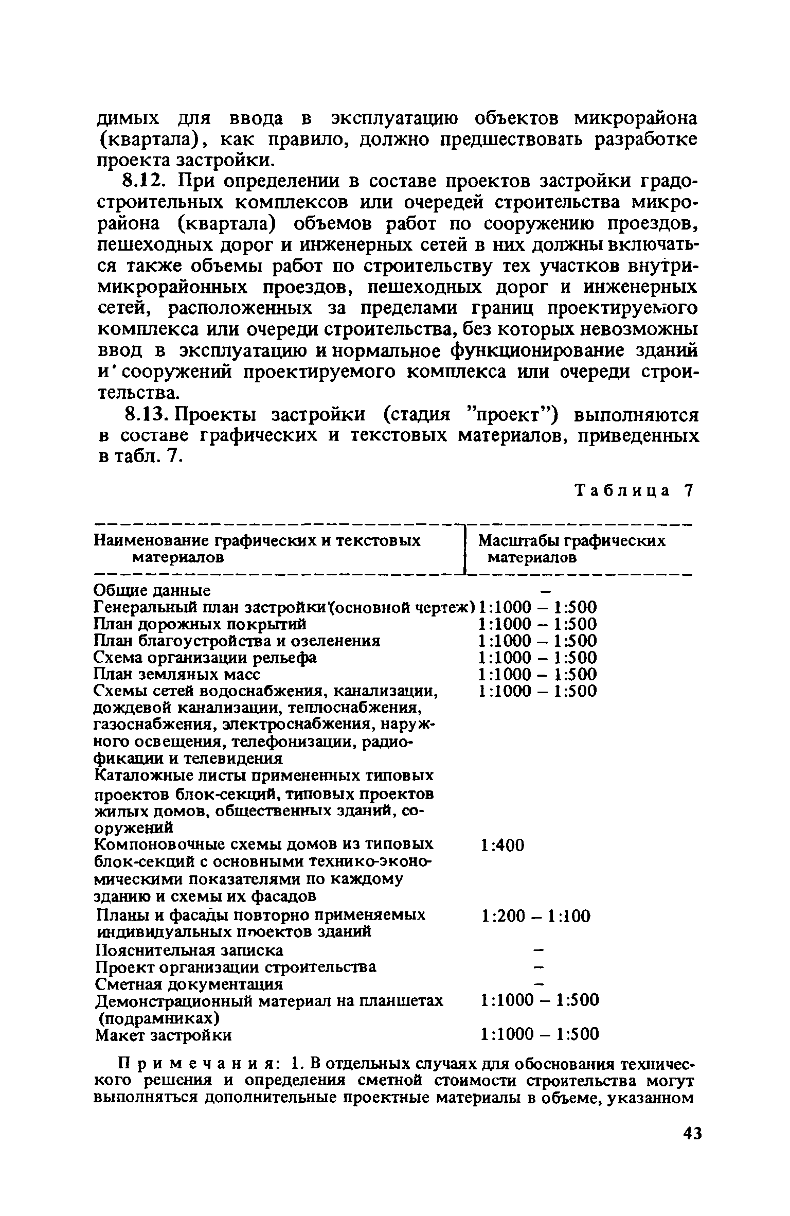 ВСН 38-82/Госгражданстрой