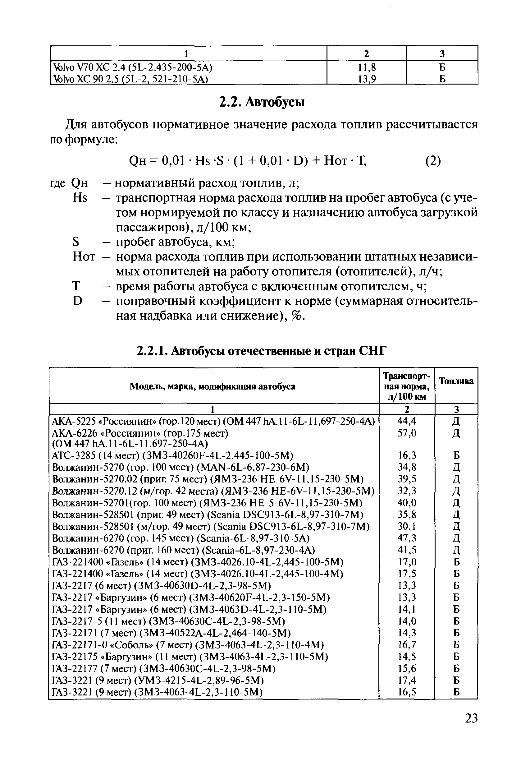 Надбавки норм расхода топлива