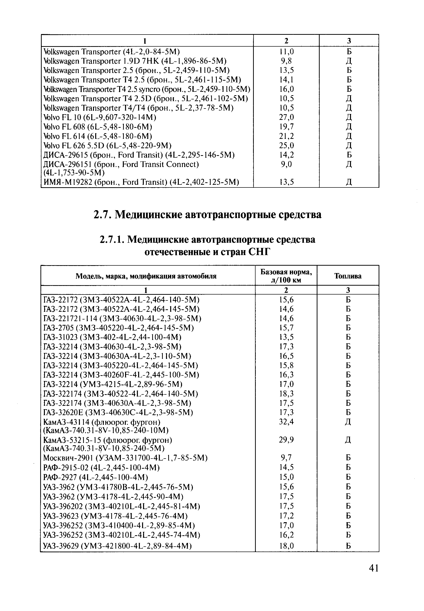 Нормы министерства транспорта