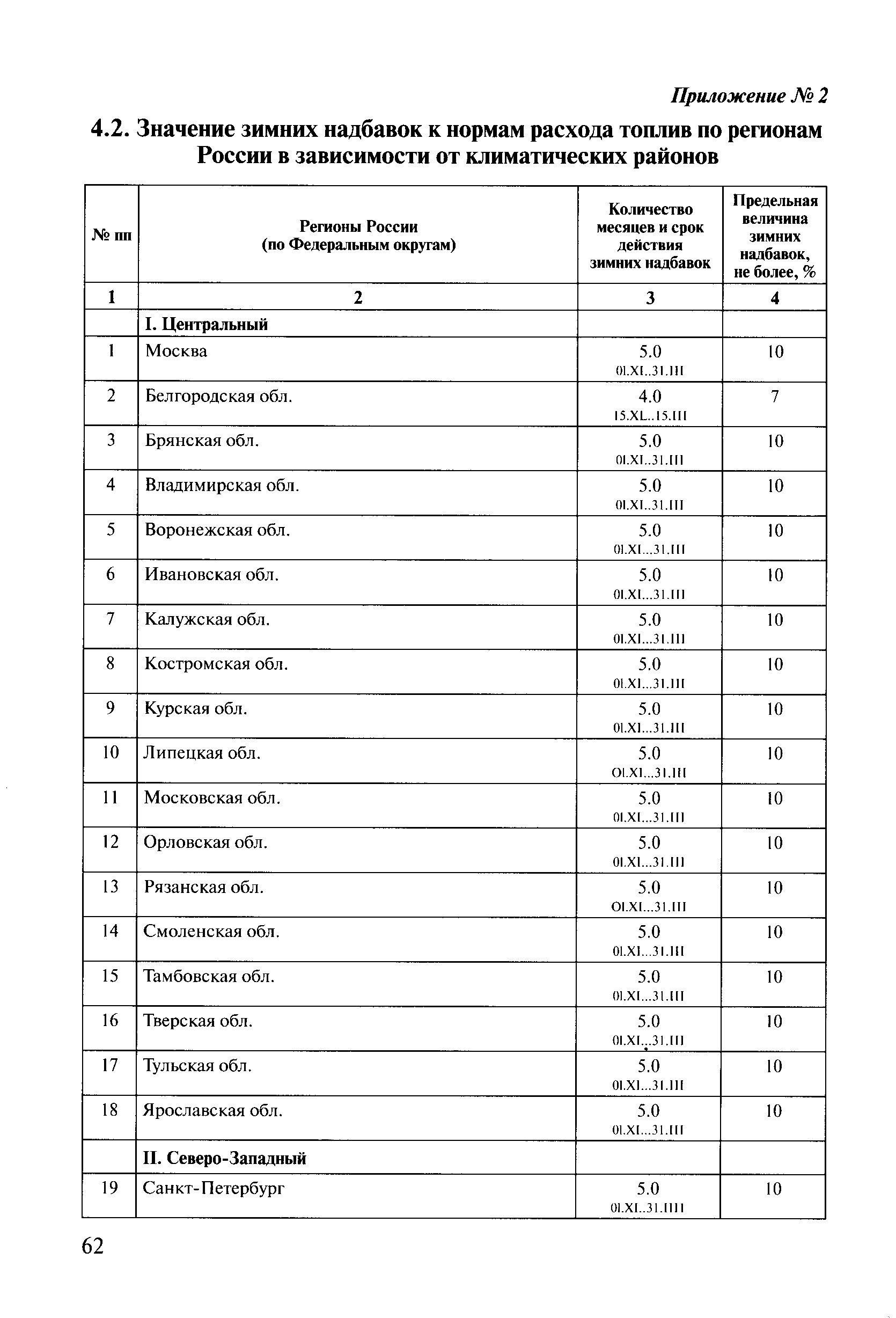 Поправочный коэффициент расхода топлива. Коэффициент расхода топлива. Нормы расхода топлива Минтранс. Приказ о нормах расхода топлива.