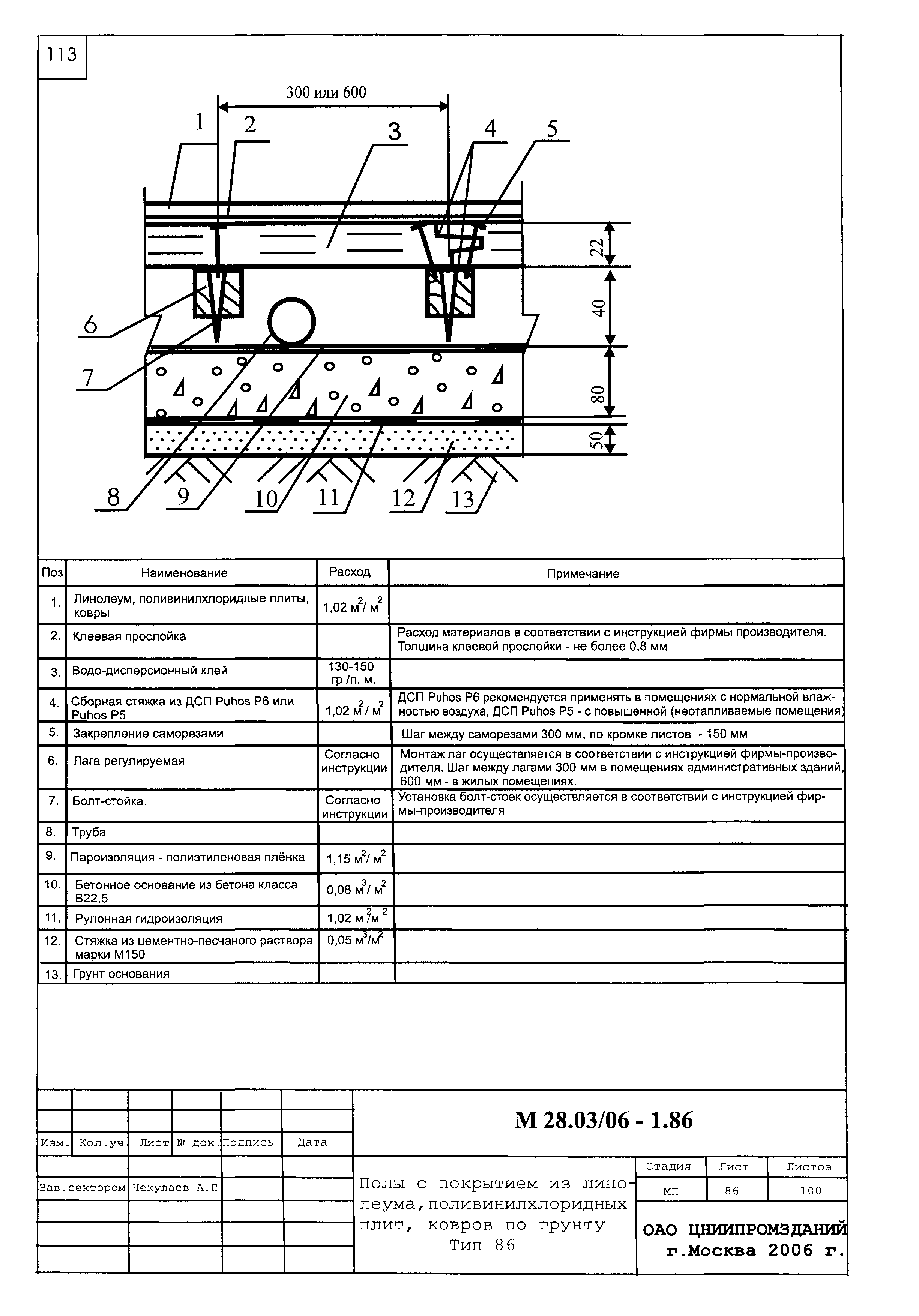 Шифр М28.03/06