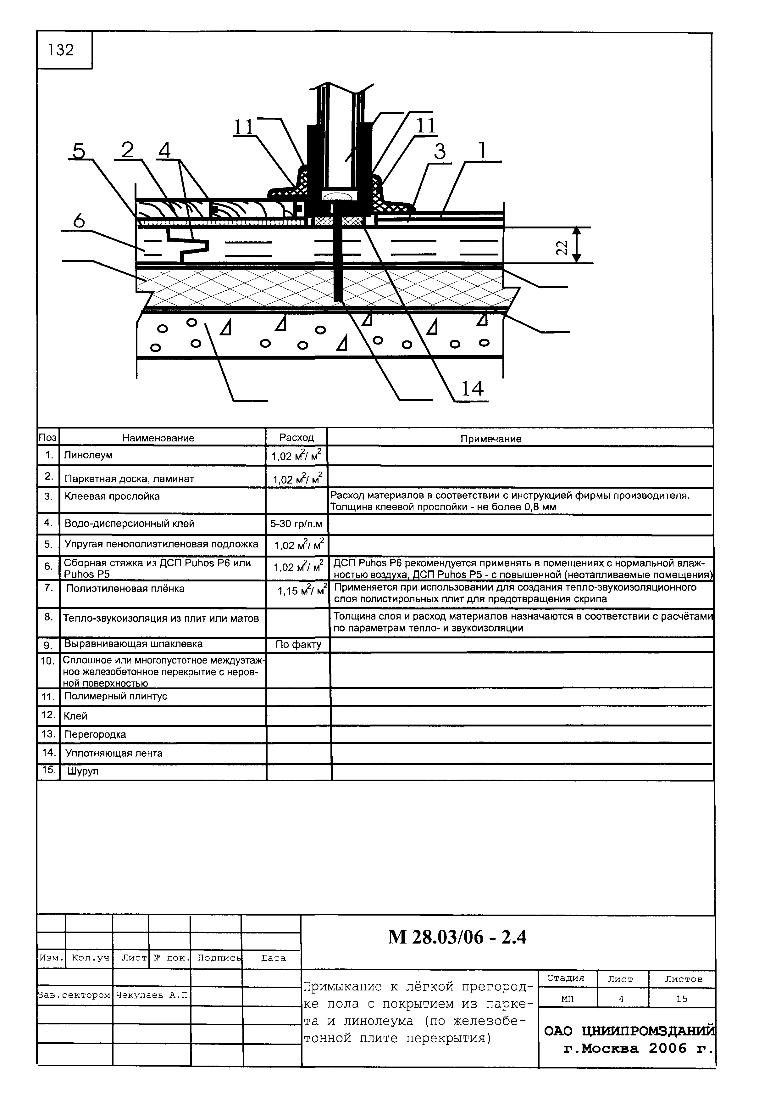 Шифр М28.03/06