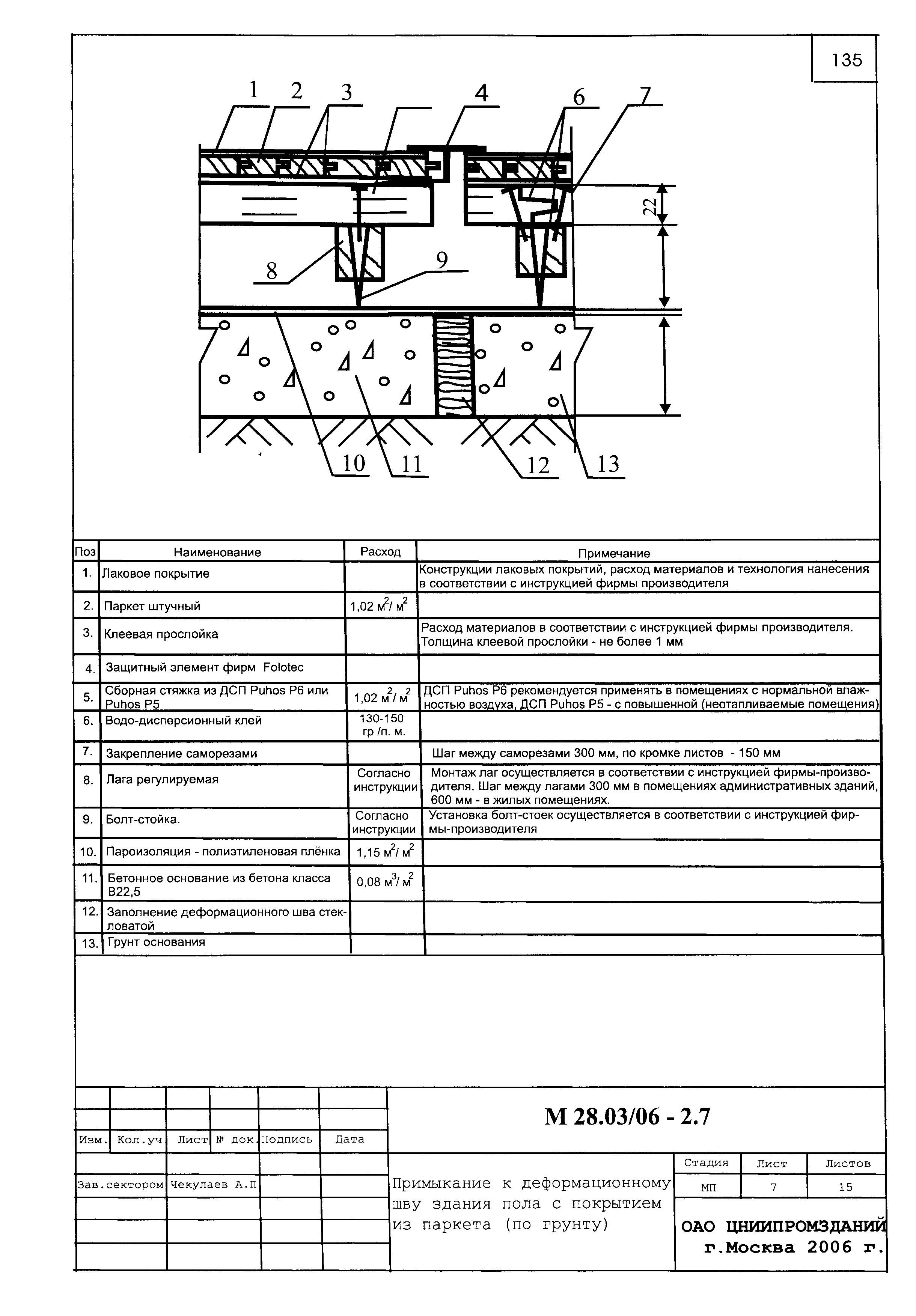 Шифр М28.03/06