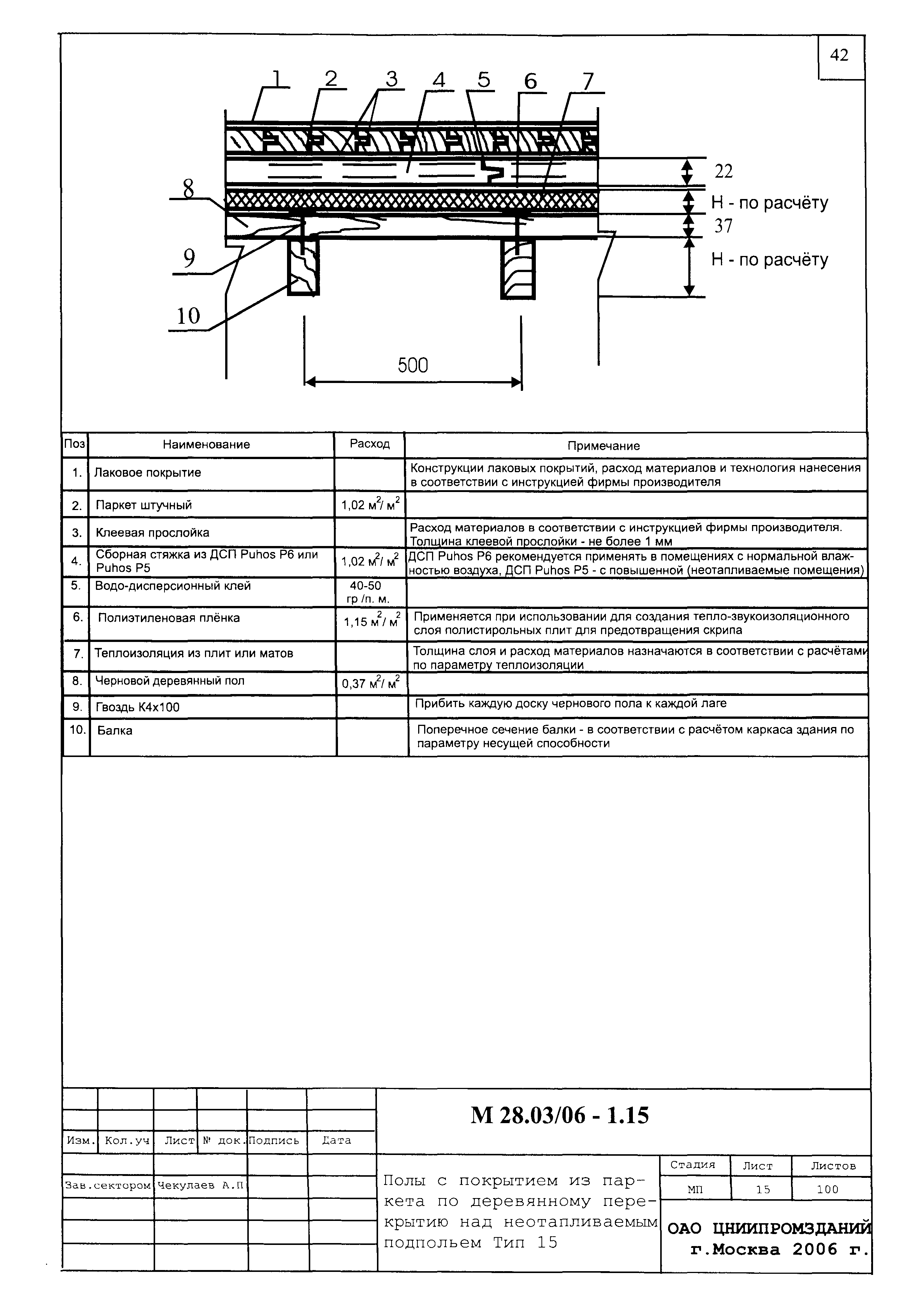 Шифр М28.03/06