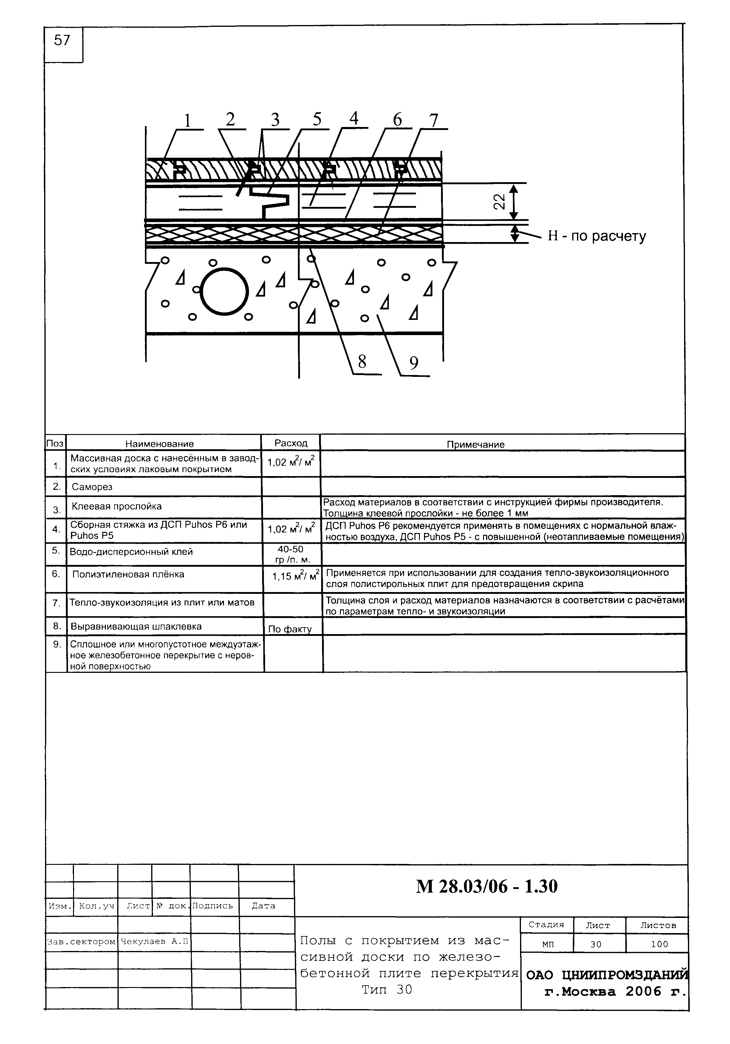 Шифр М28.03/06