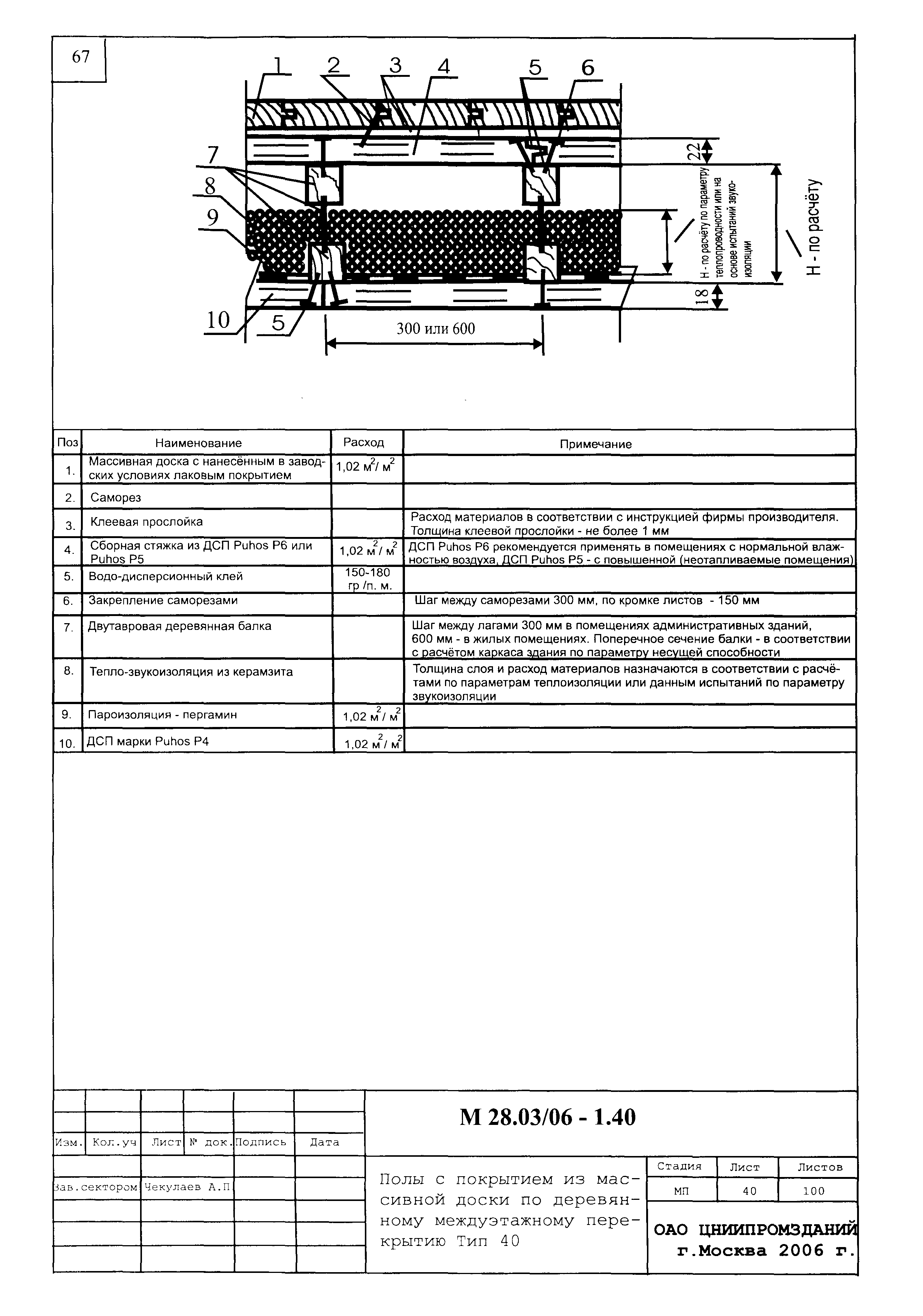 Шифр М28.03/06