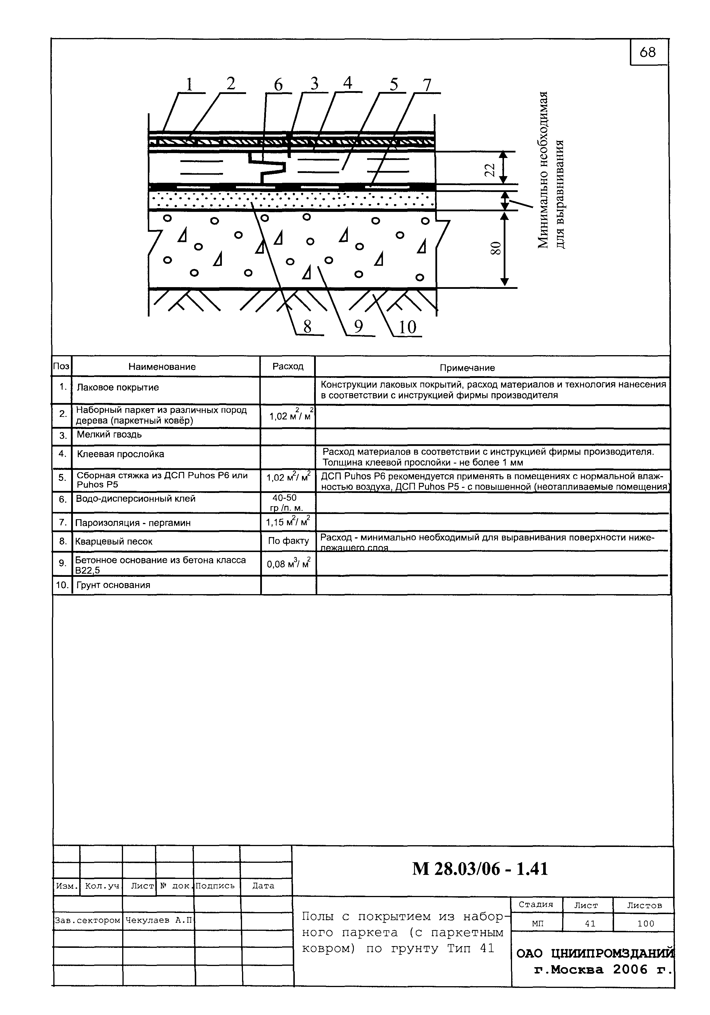 Шифр М28.03/06