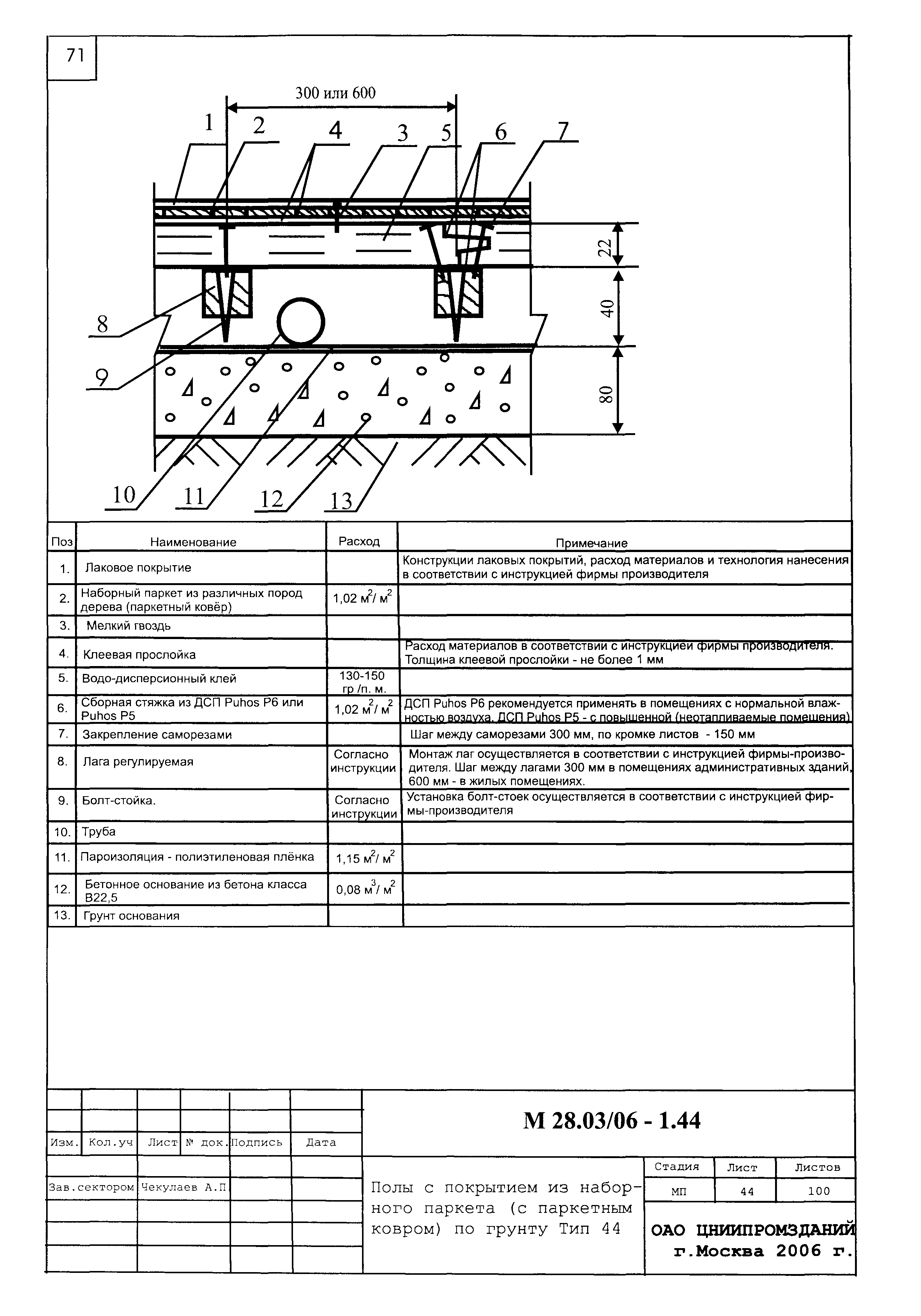 Шифр М28.03/06