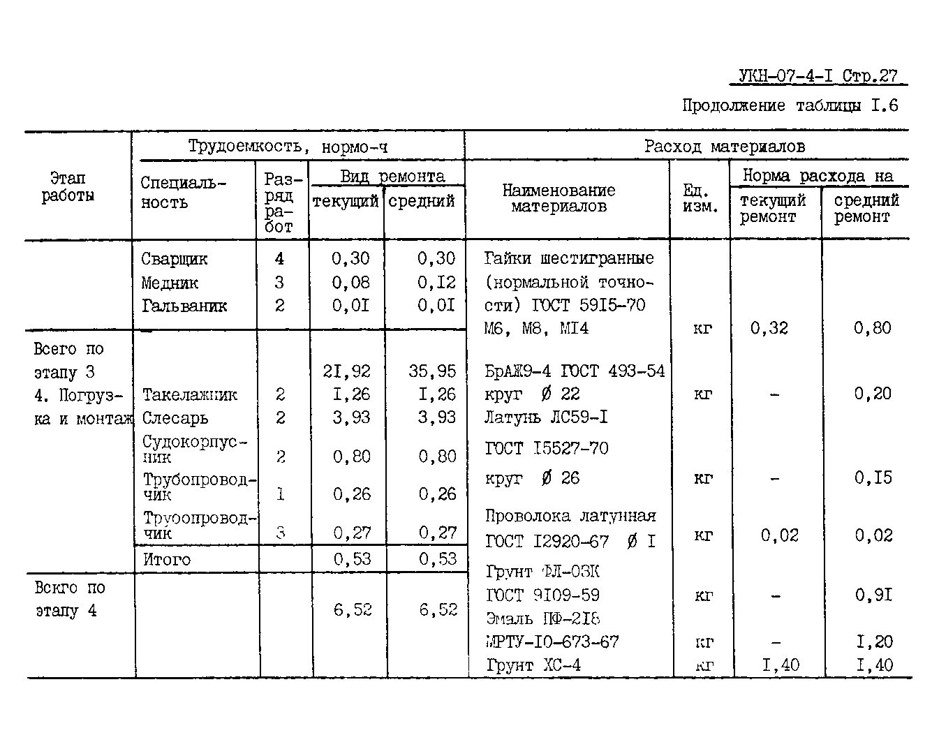 УКН 07-4-1