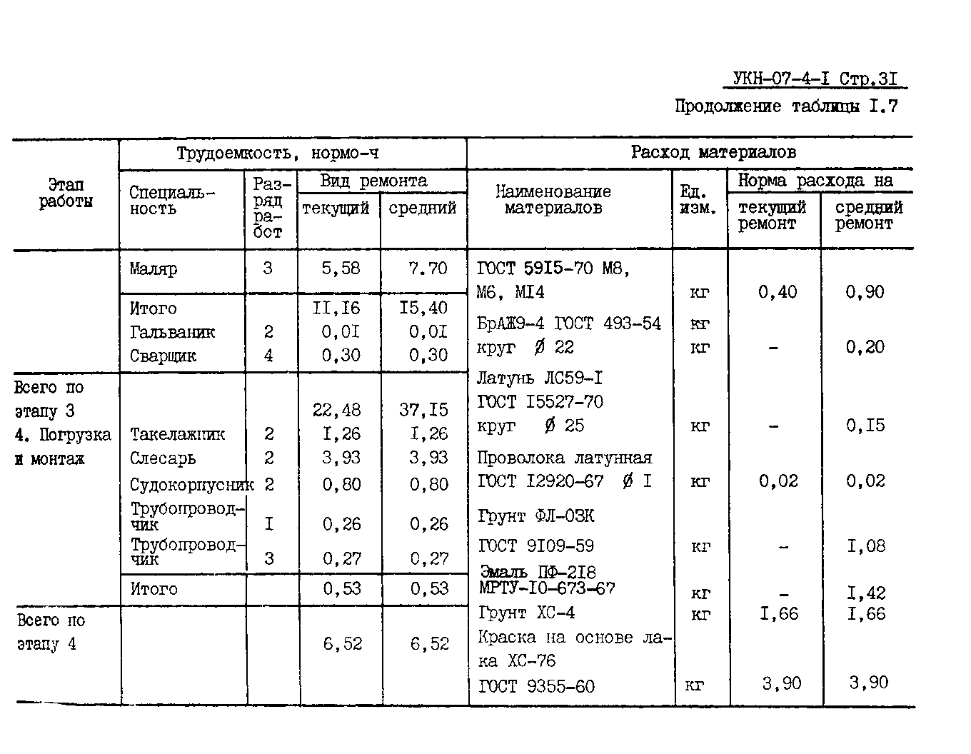 УКН 07-4-1