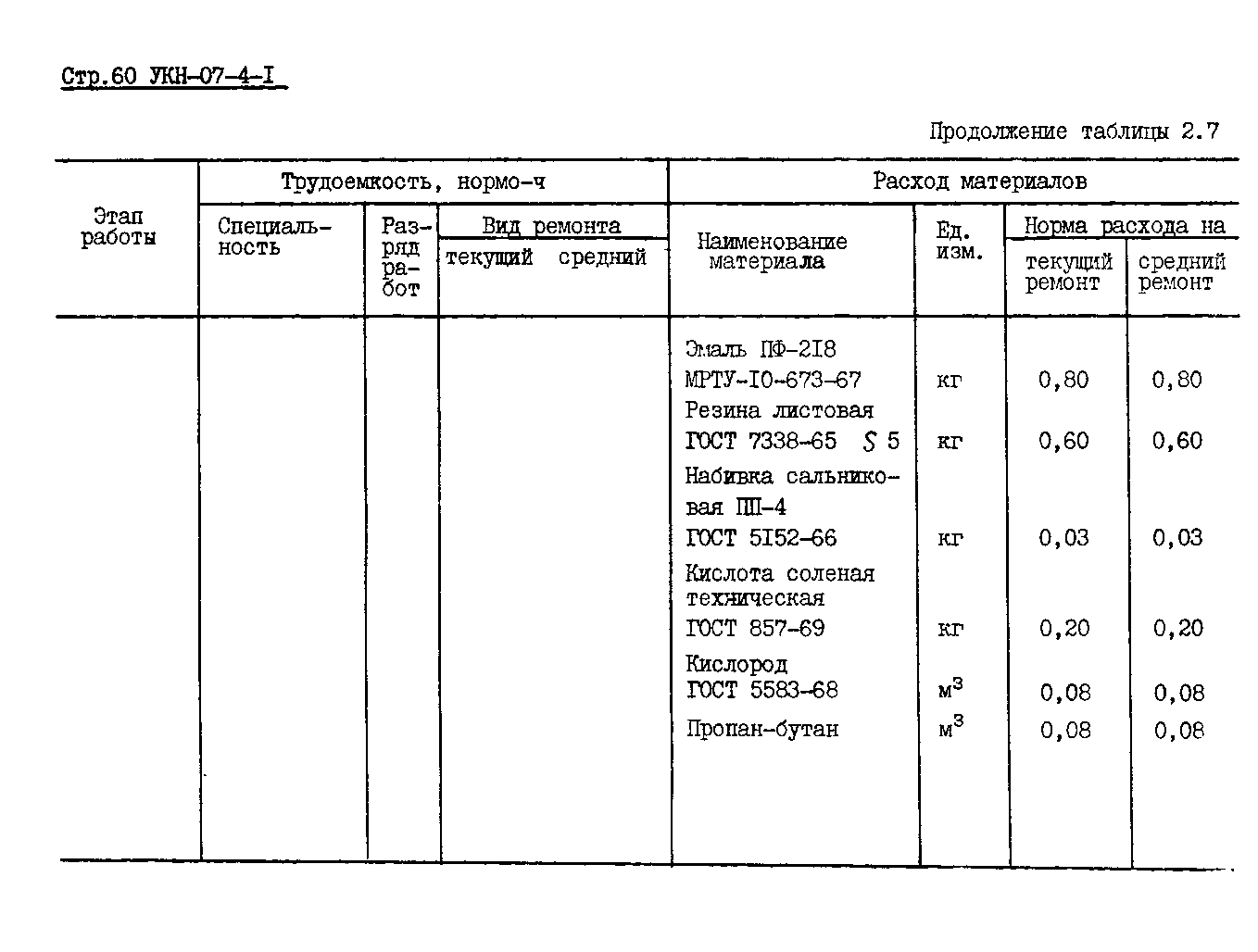 УКН 07-4-1