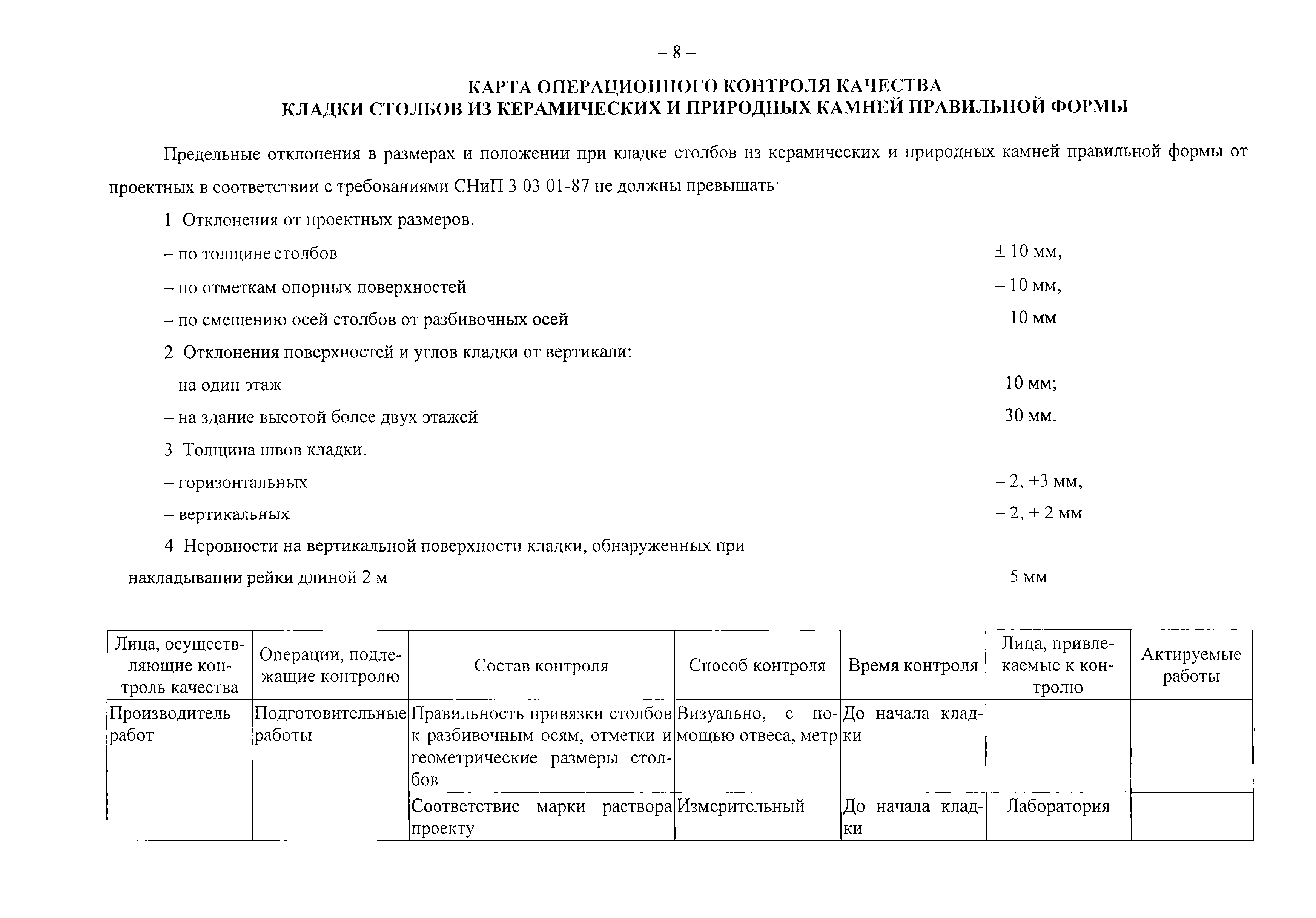 Контроль погрешности с применением образца контроля