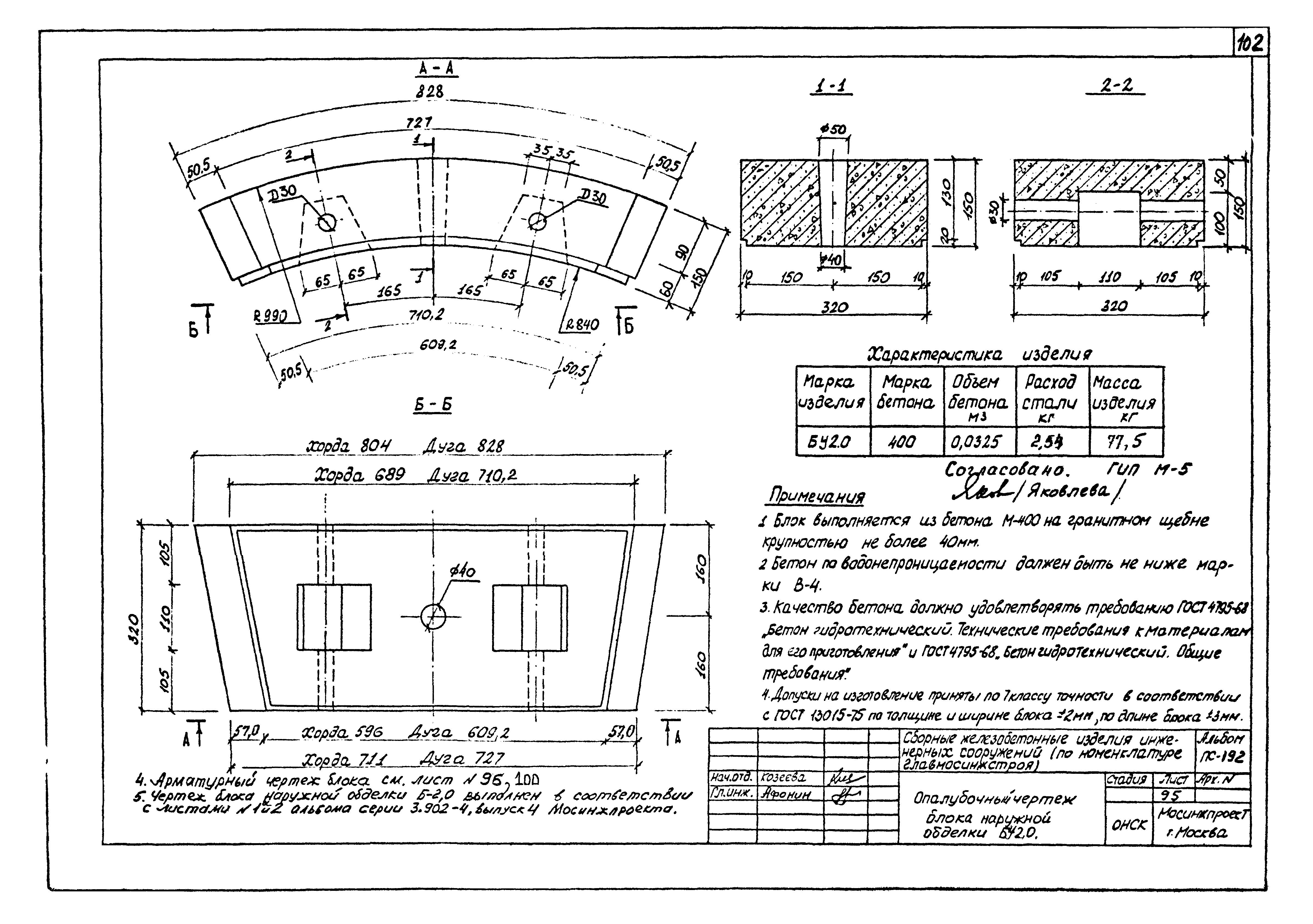 Альбом ПС-192