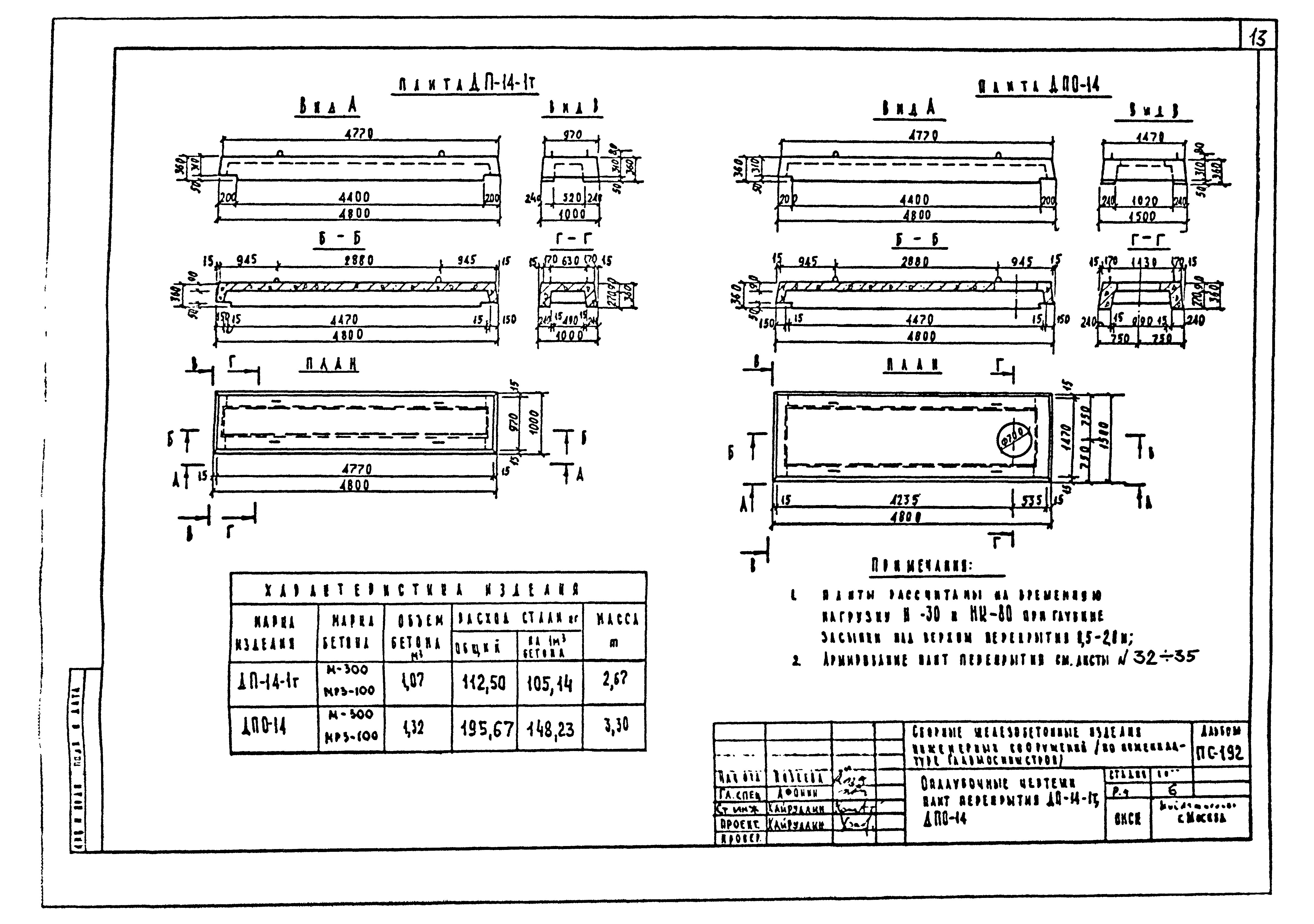 Альбом ПС-192