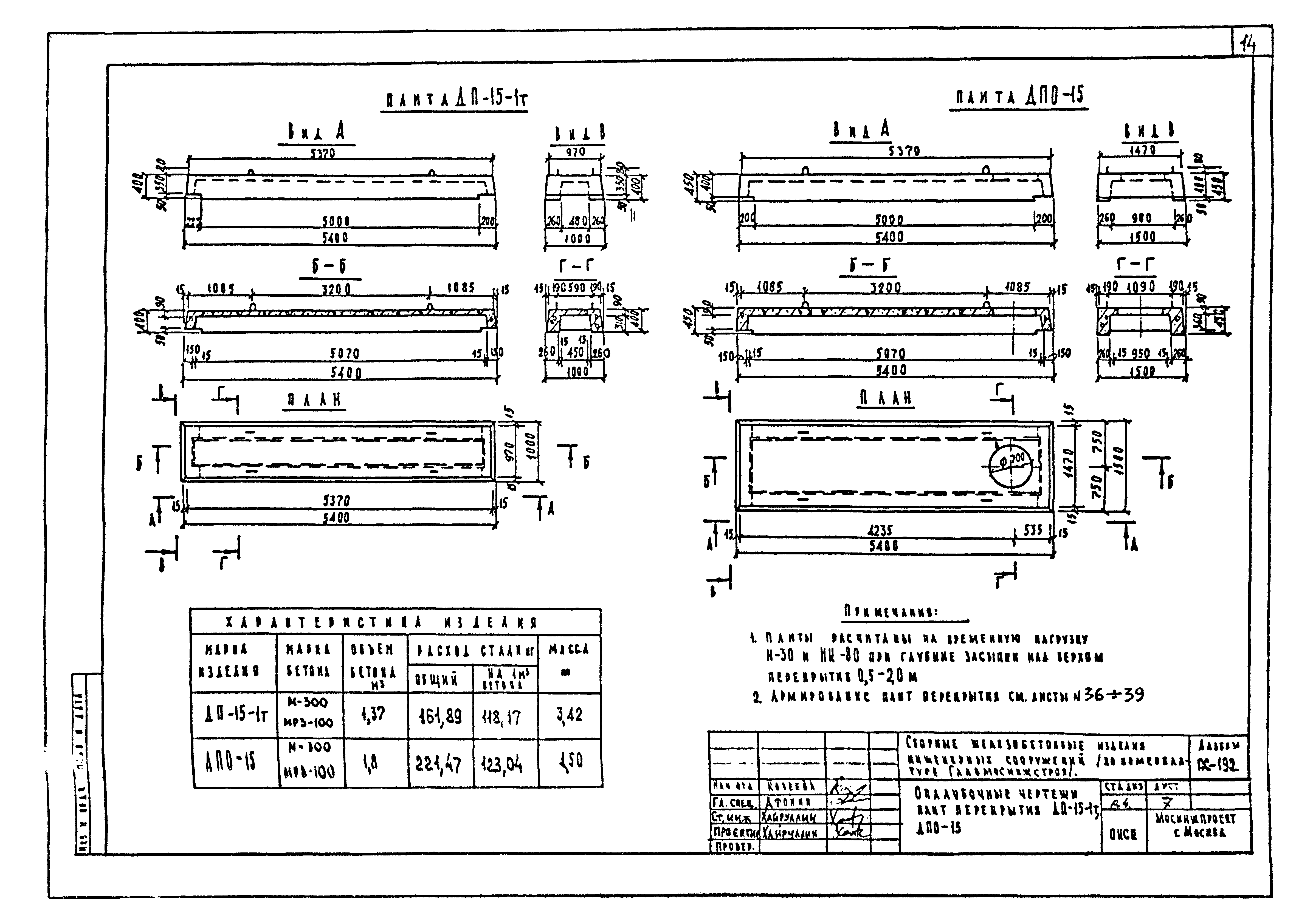 Альбом ПС-192