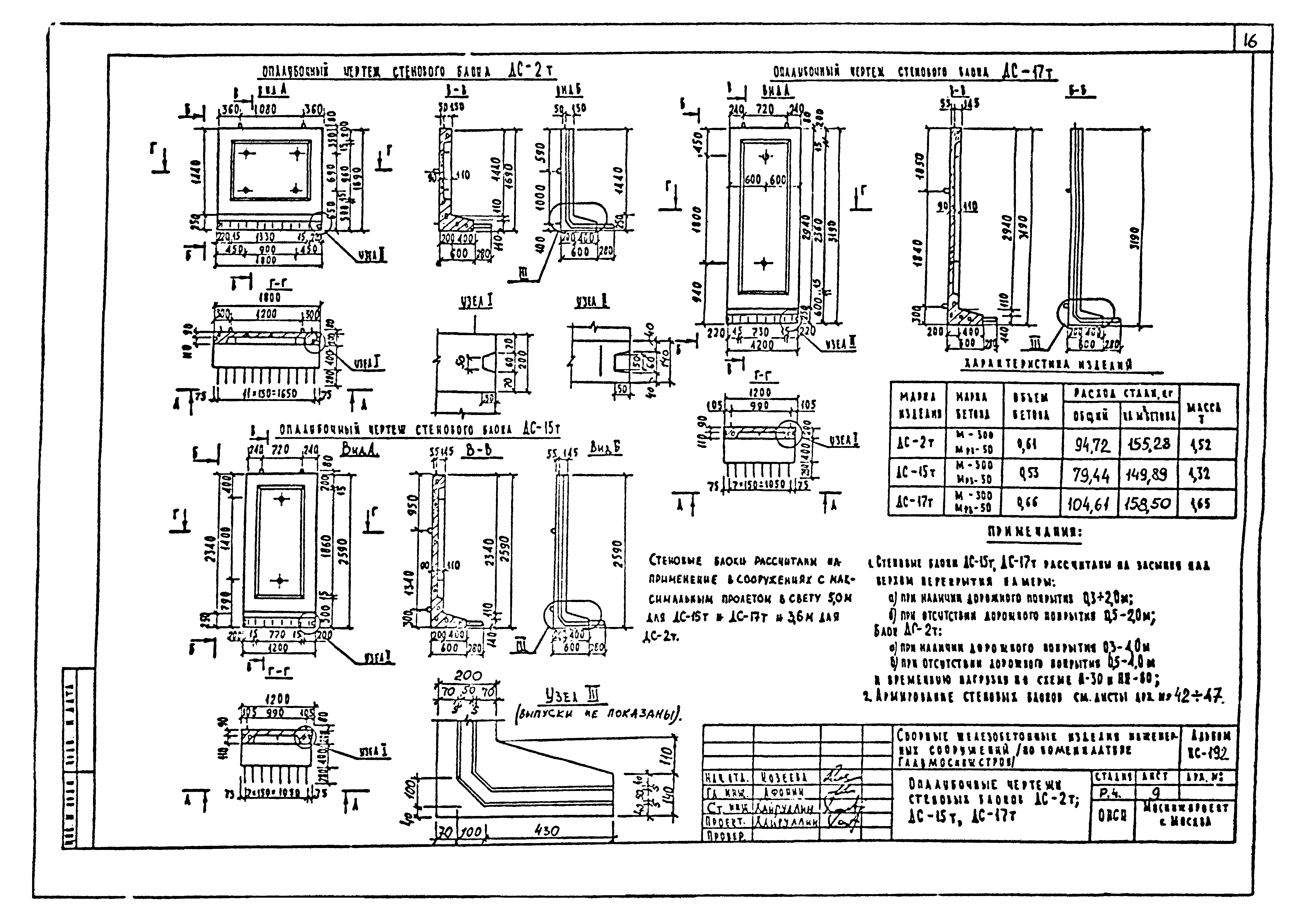 Альбом ПС-192