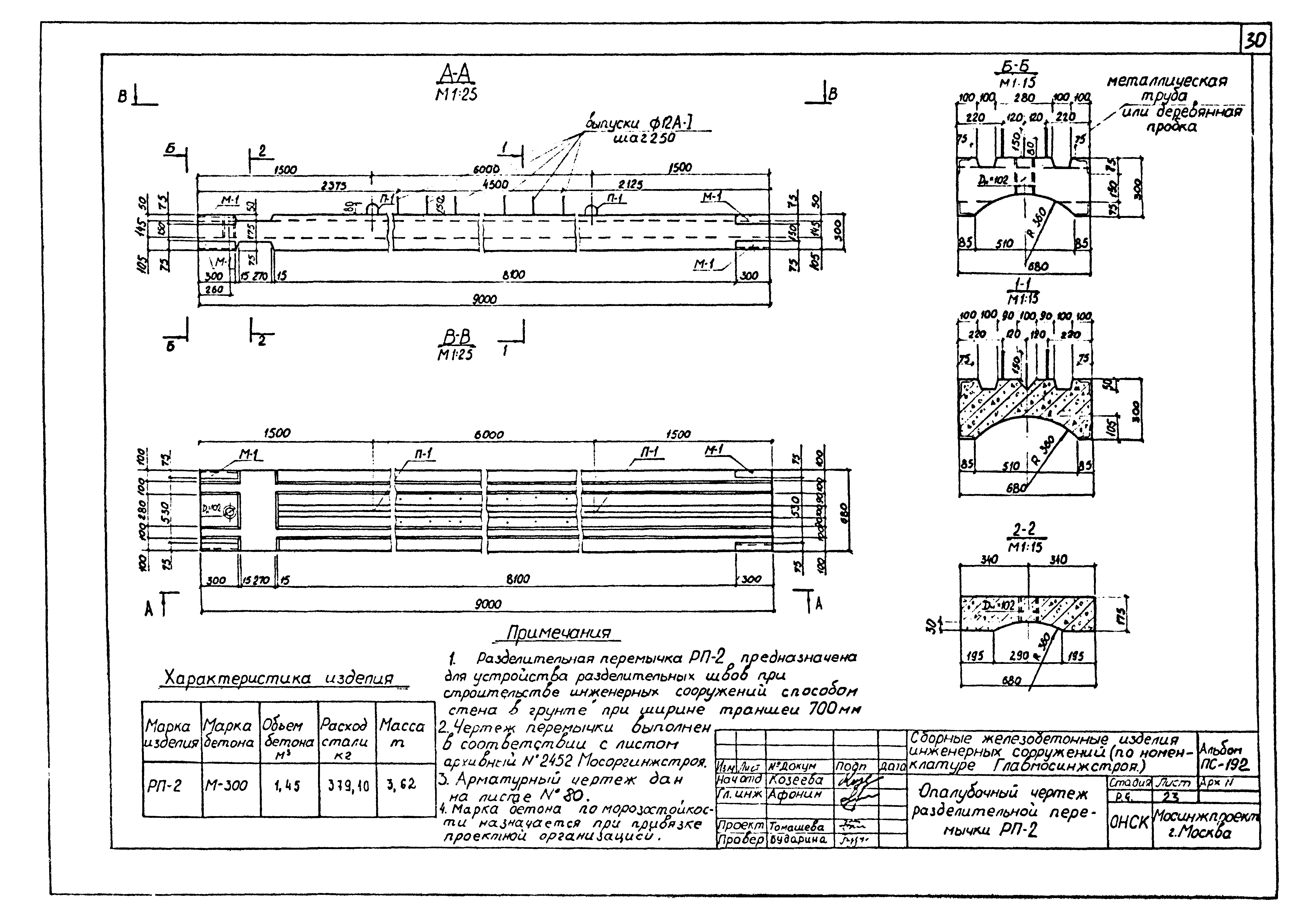 Альбом ПС-192